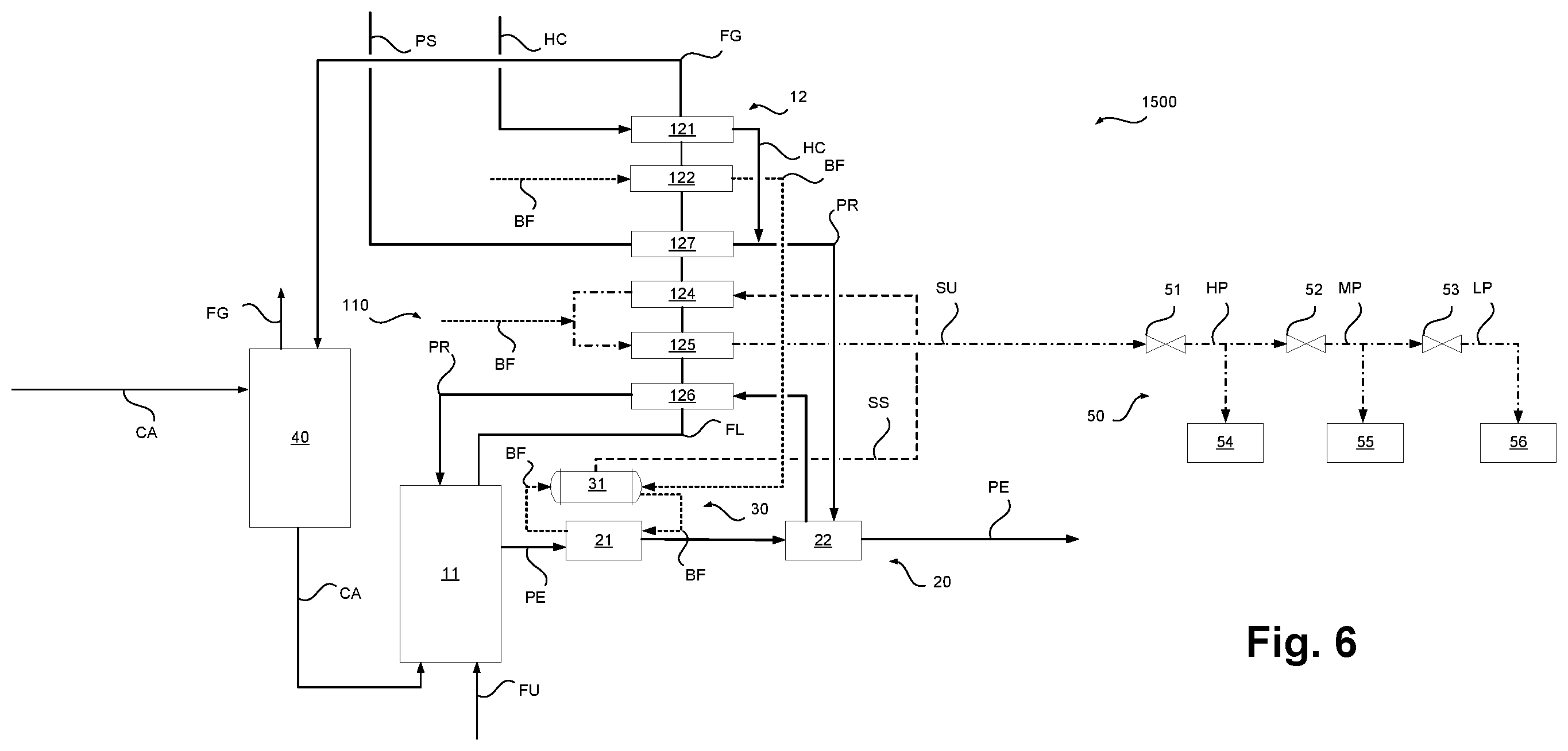 Patent US12552996 Figure 6 – Method and system for steamcracking