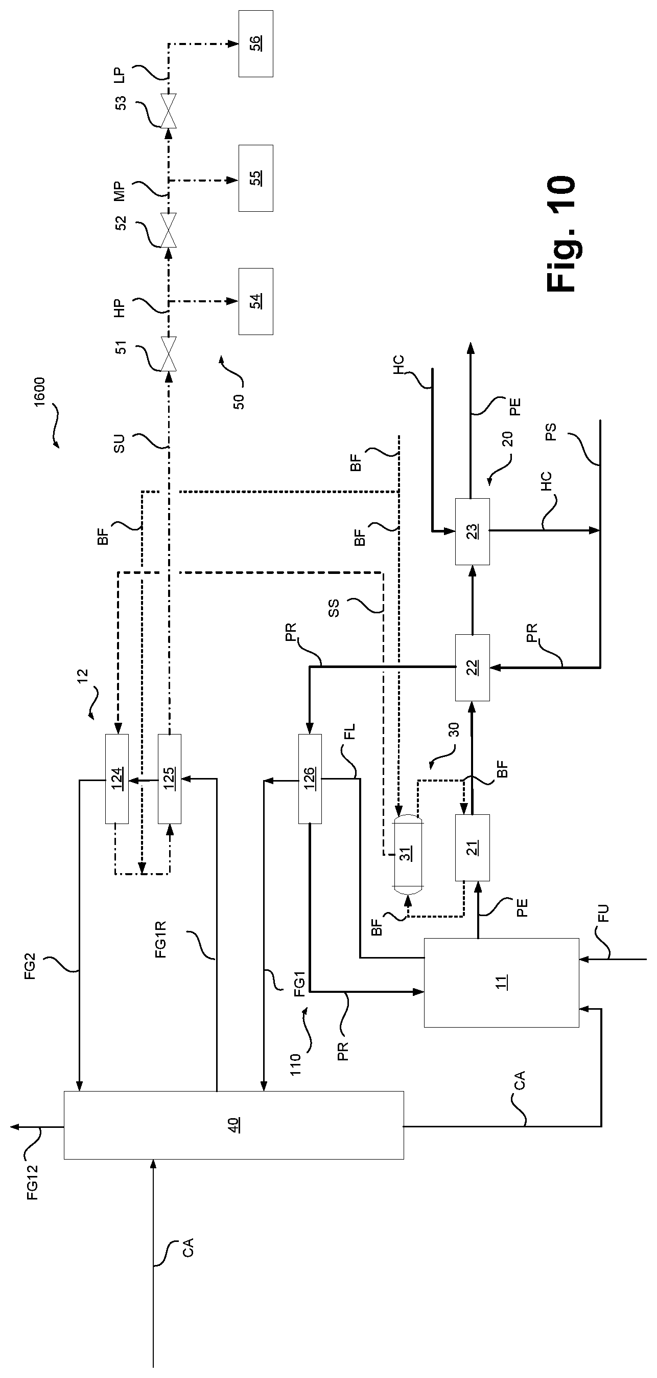 Patent US12552996 Figure 9 – Method and system for steamcracking