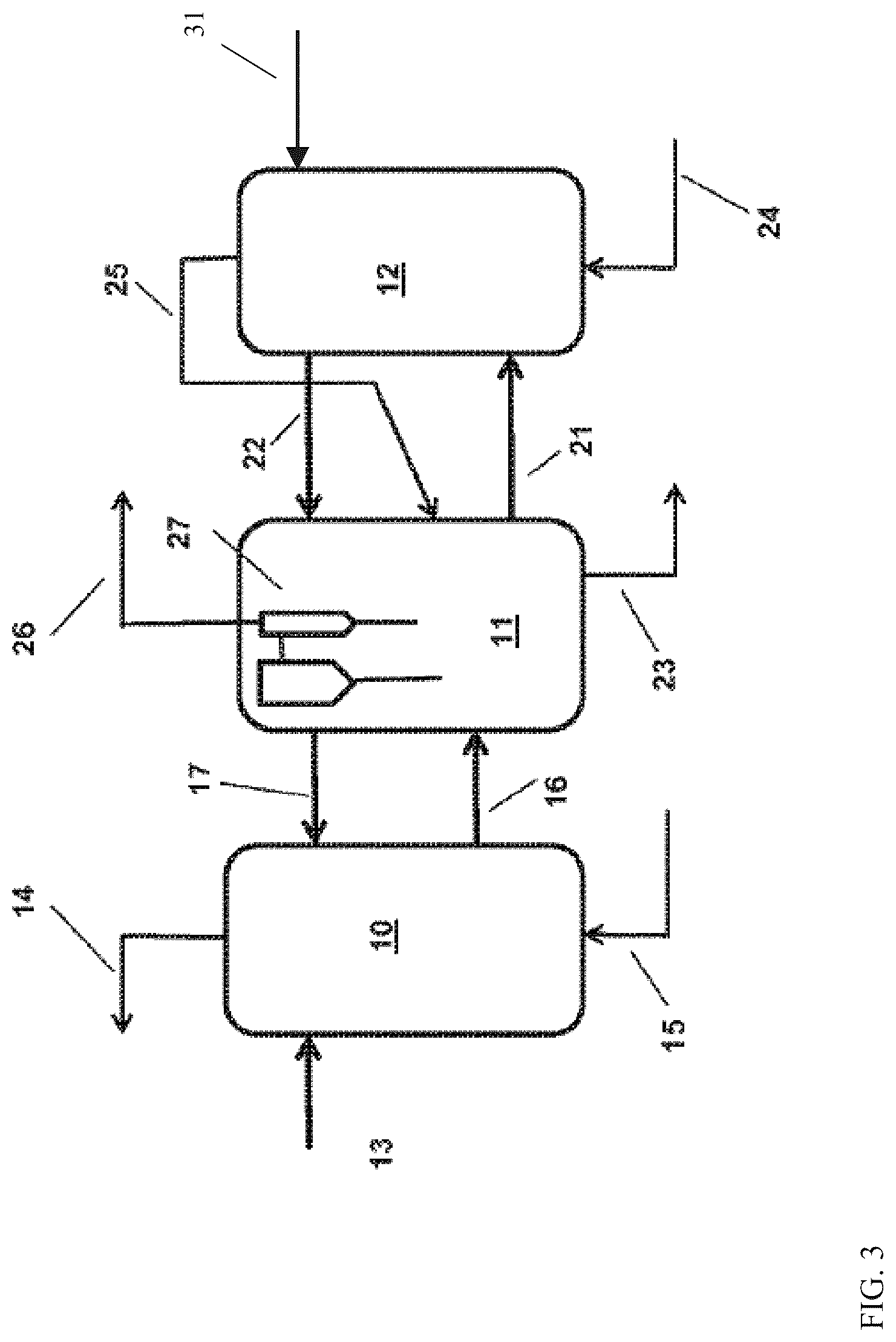Patent US12552999 Figure 3 – Chloride removal for plastic waste conversion