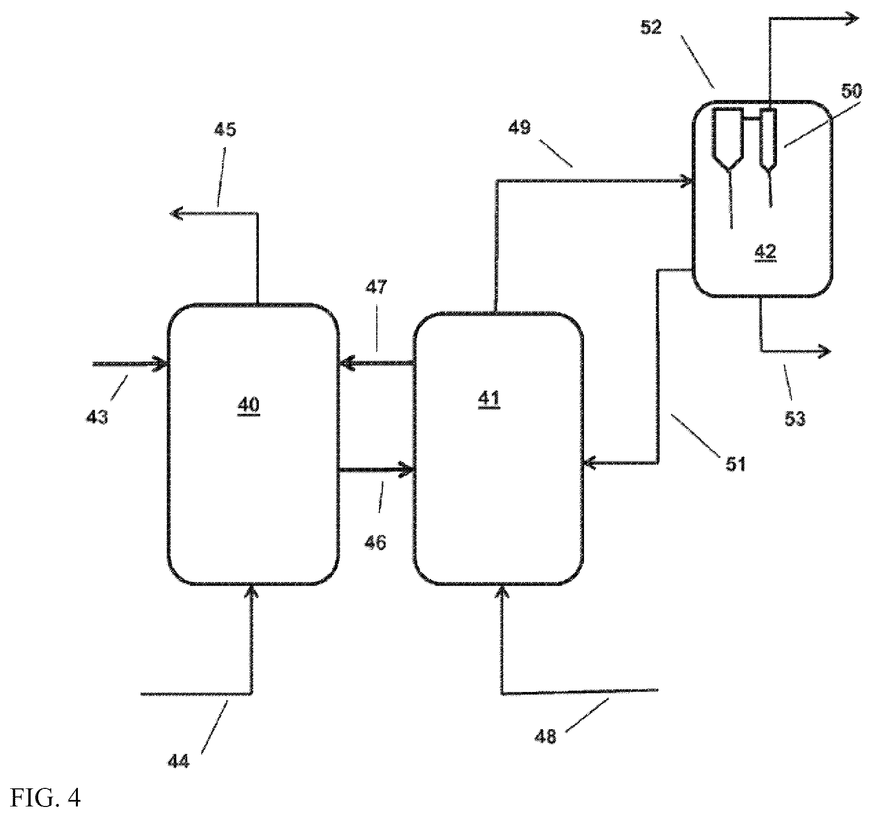 Patent US12552999 Figure 4 – Chloride removal for plastic waste conversion