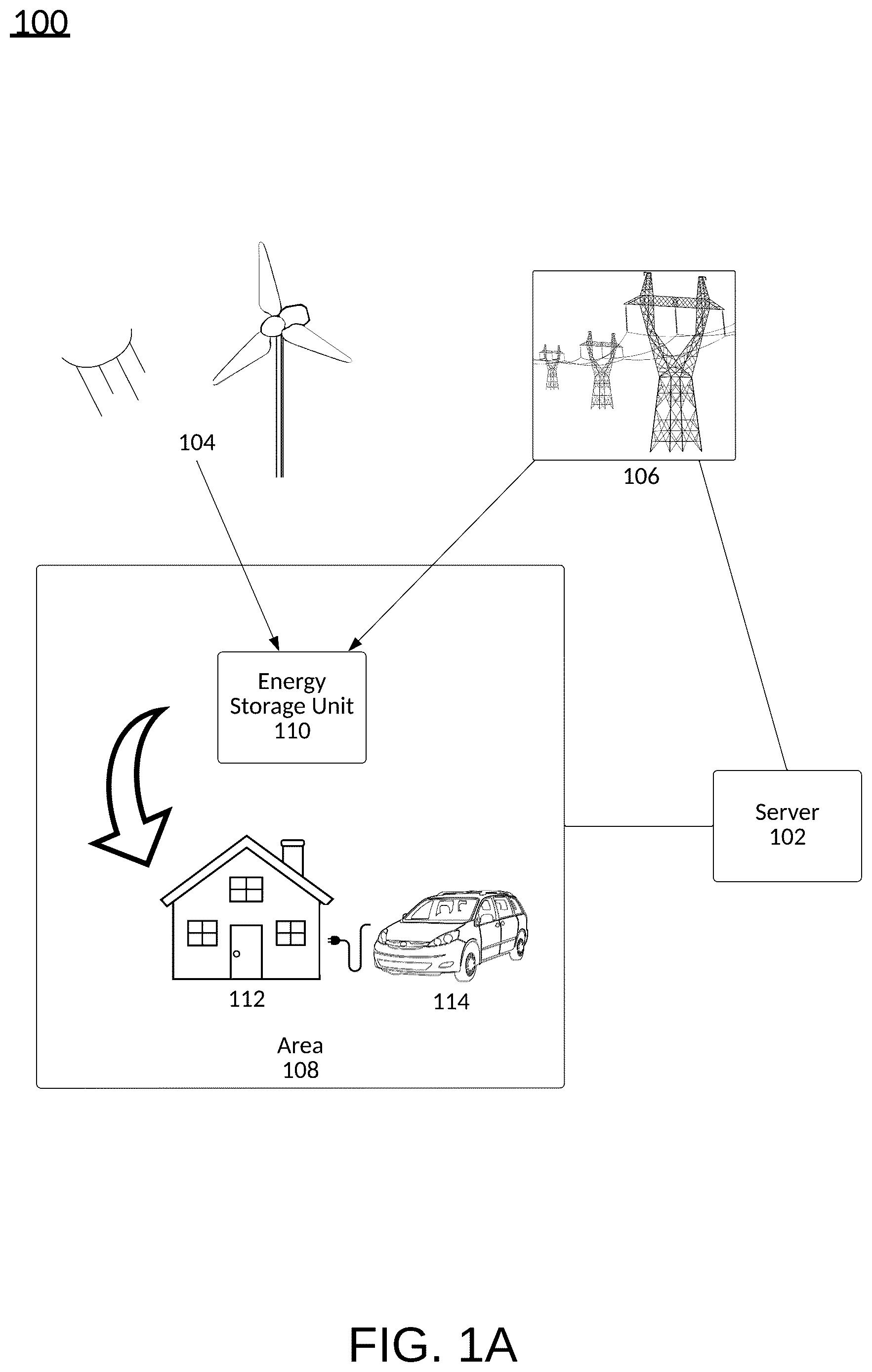 Patent US12556004 Figure 1 – Managing renewable energy disruption