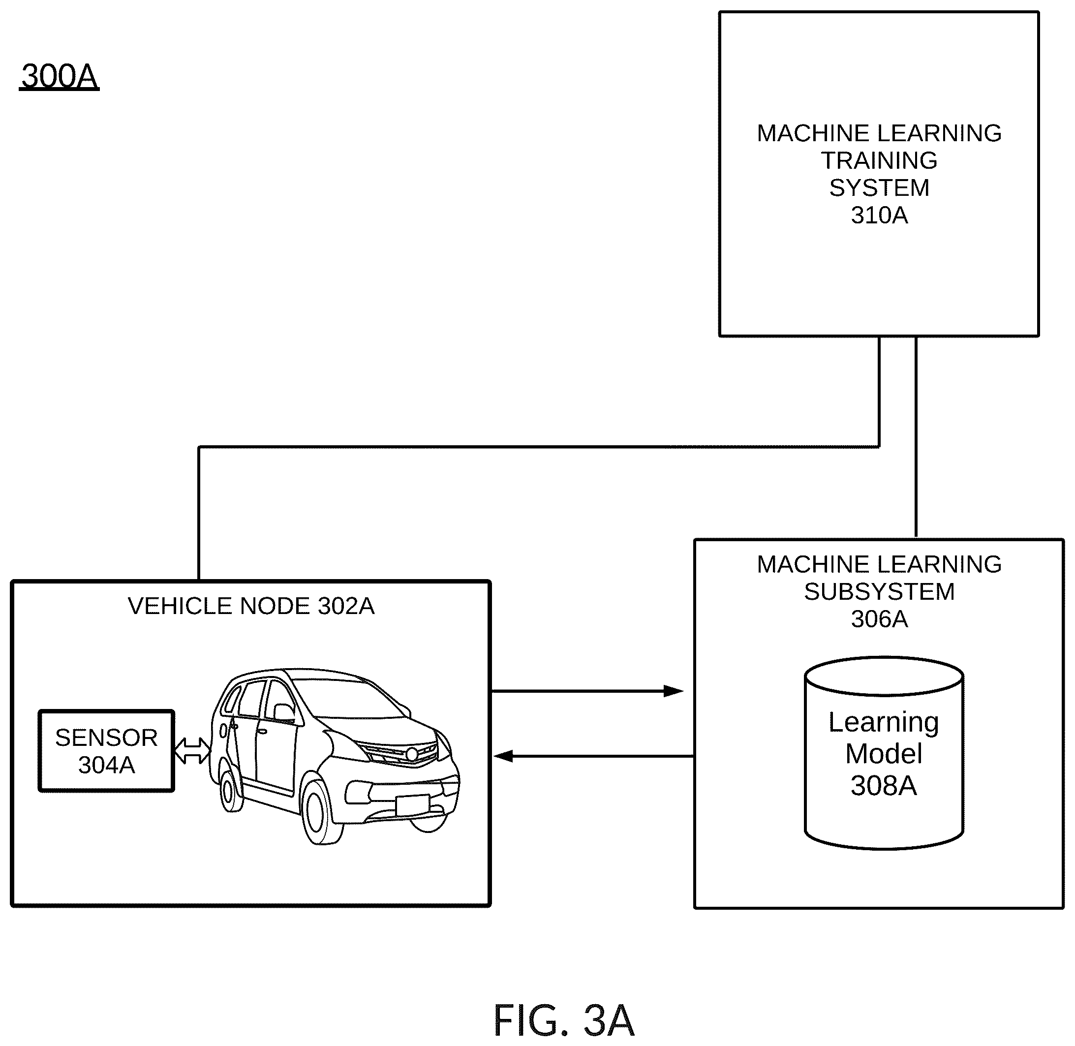Patent US12556004 Figure 9 – Managing renewable energy disruption