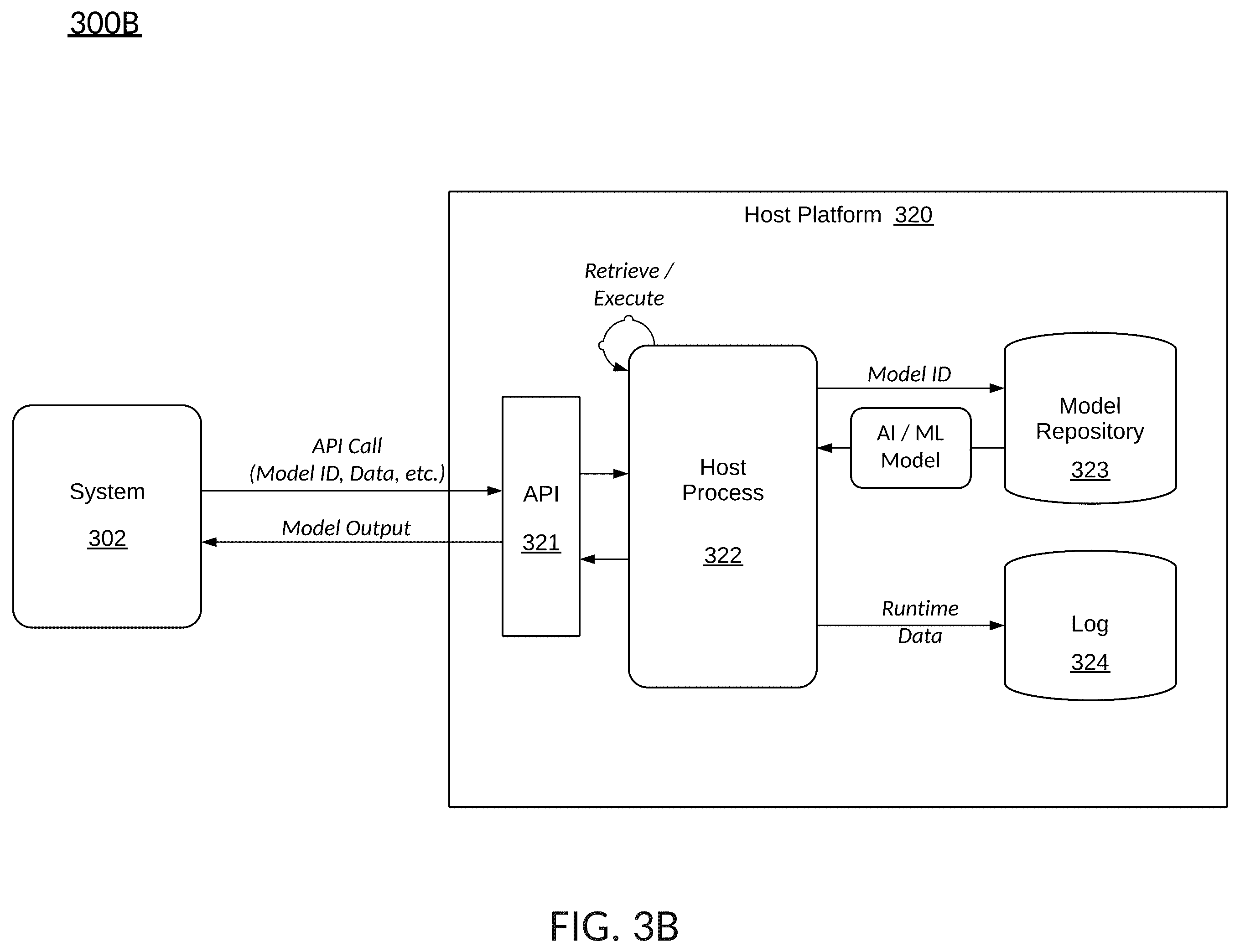 Patent US12556004 Figure 10 – Managing renewable energy disruption