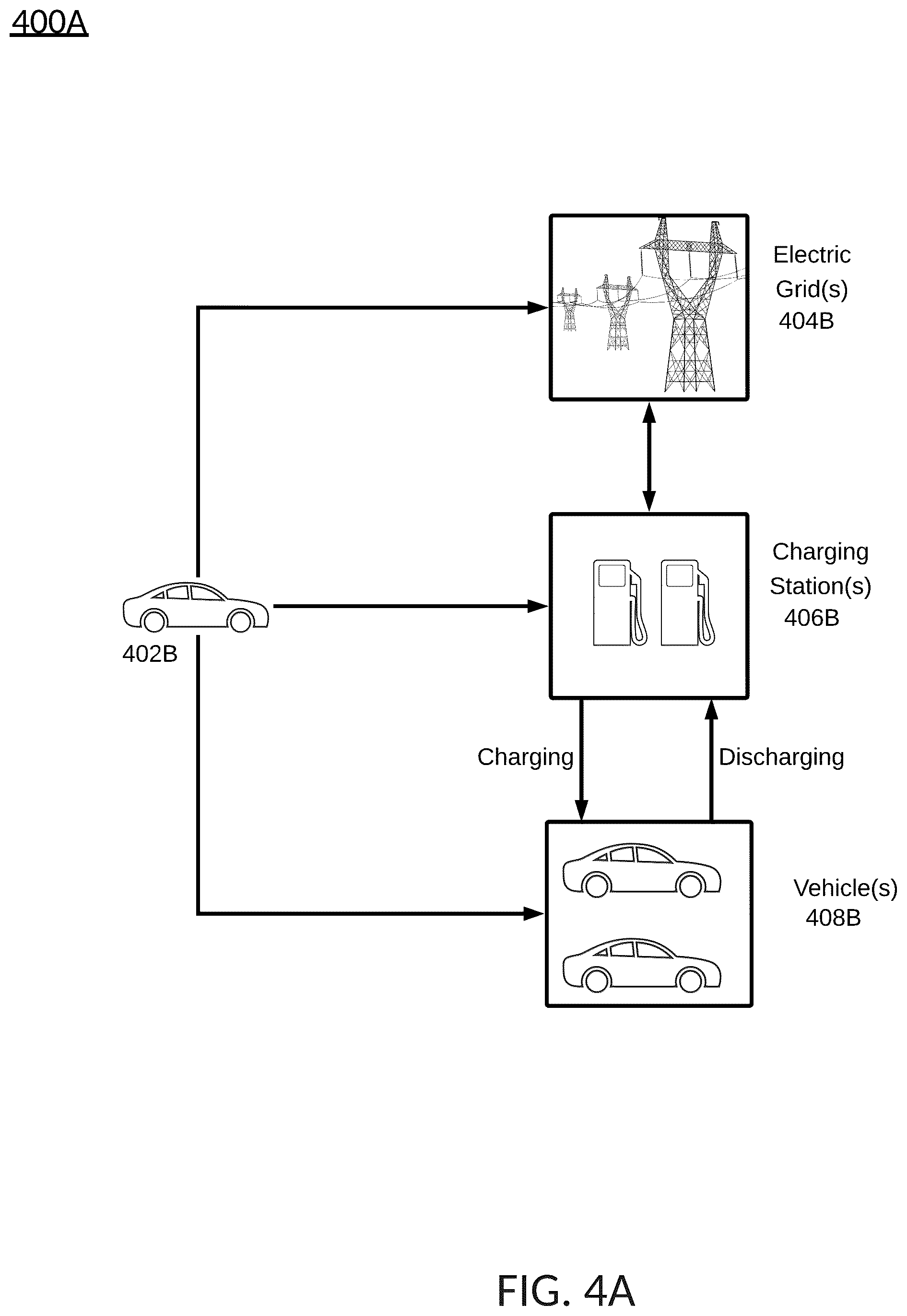 Patent US12556004 Figure 14 – Managing renewable energy disruption