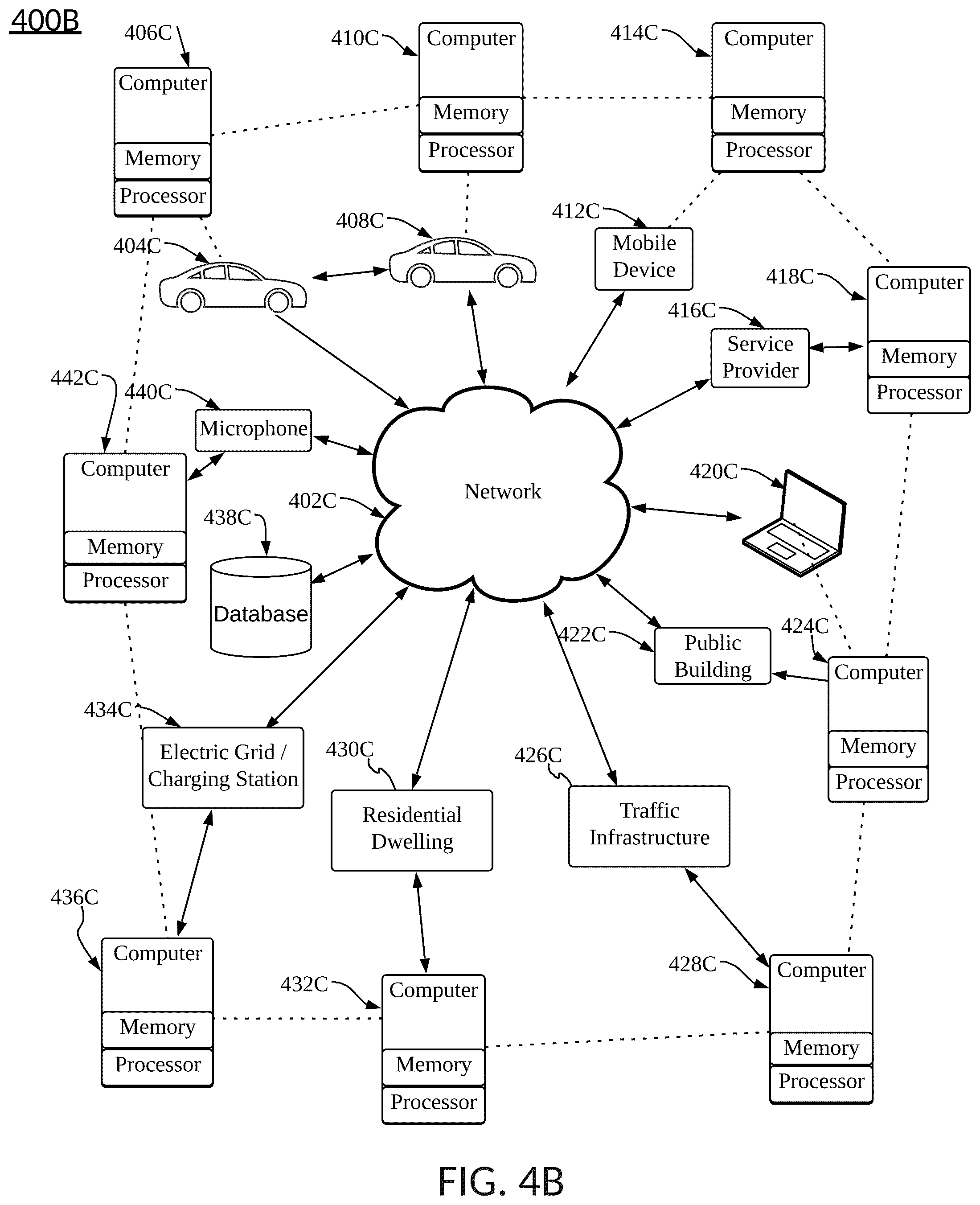 Patent US12556004 Figure 15 – Managing renewable energy disruption