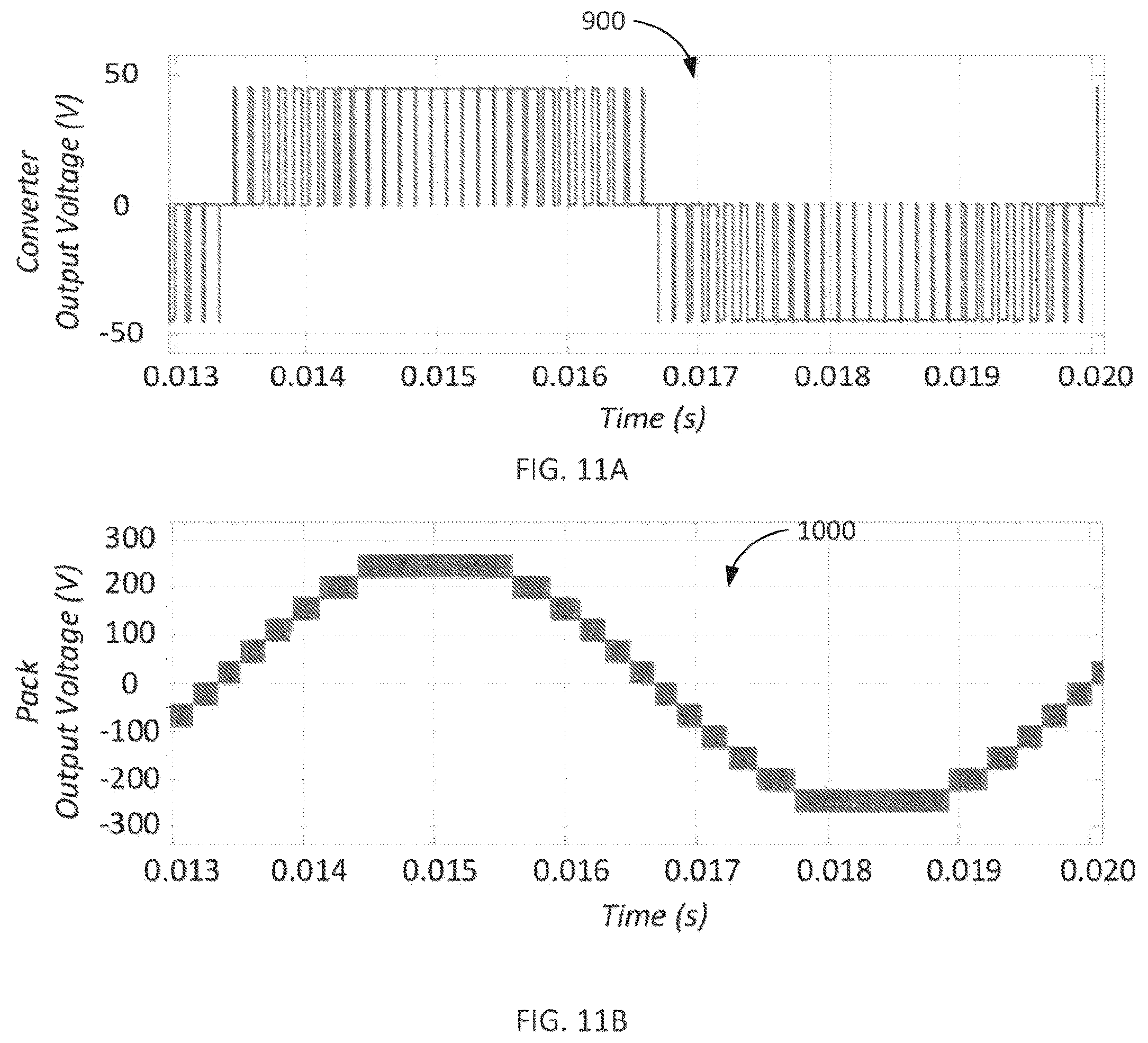 Patent US12556017 Figure 10 – Advanced battery charging on modular levels of energy storage systems