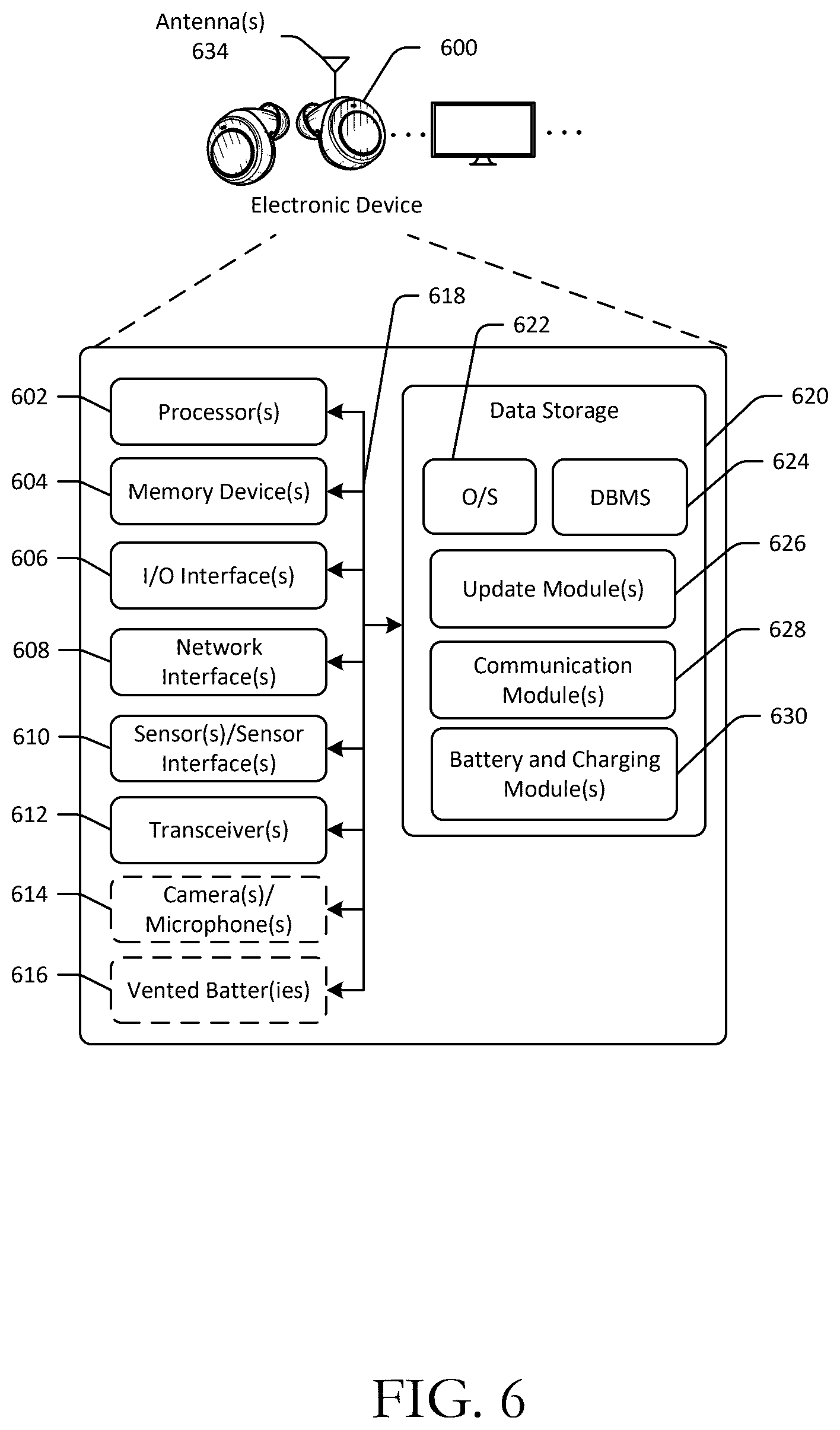 Patent US12556024 Figure 6 – Dynamic adjustments to battery charging using battery metrics