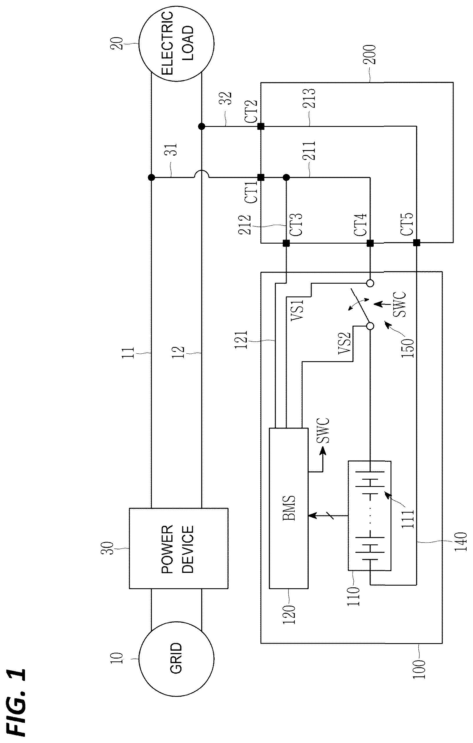 Patent US12556025 — Uninterruptible power supply and operation method thereof — Figure 1