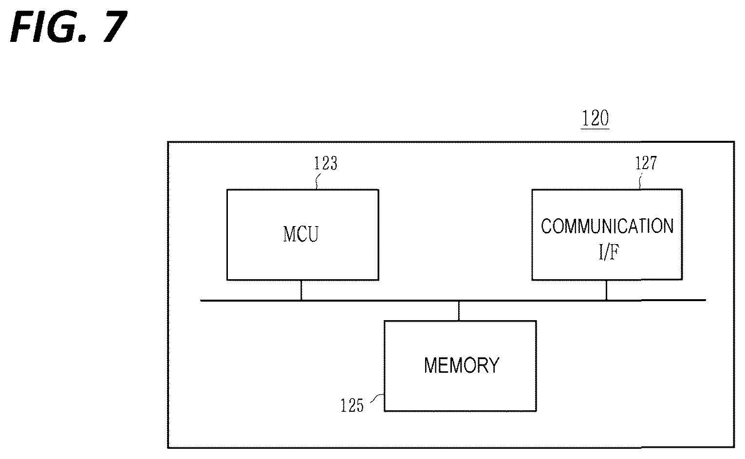 Patent US12556025 Figure 7 – Uninterruptible power supply and operation method thereof
