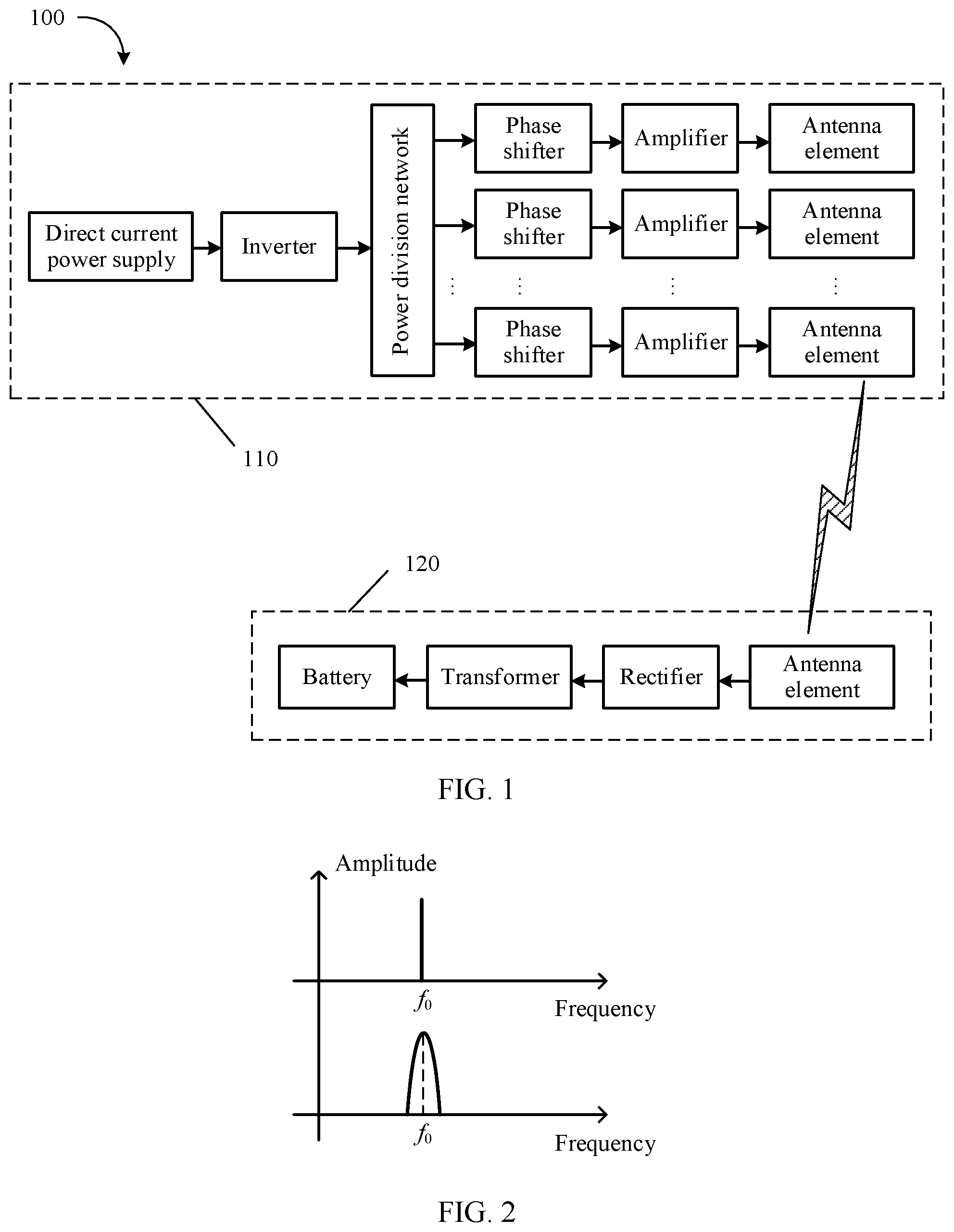 Patent US12556041 Figure 1 – Transmitter device, receiver device, and wireless charging method