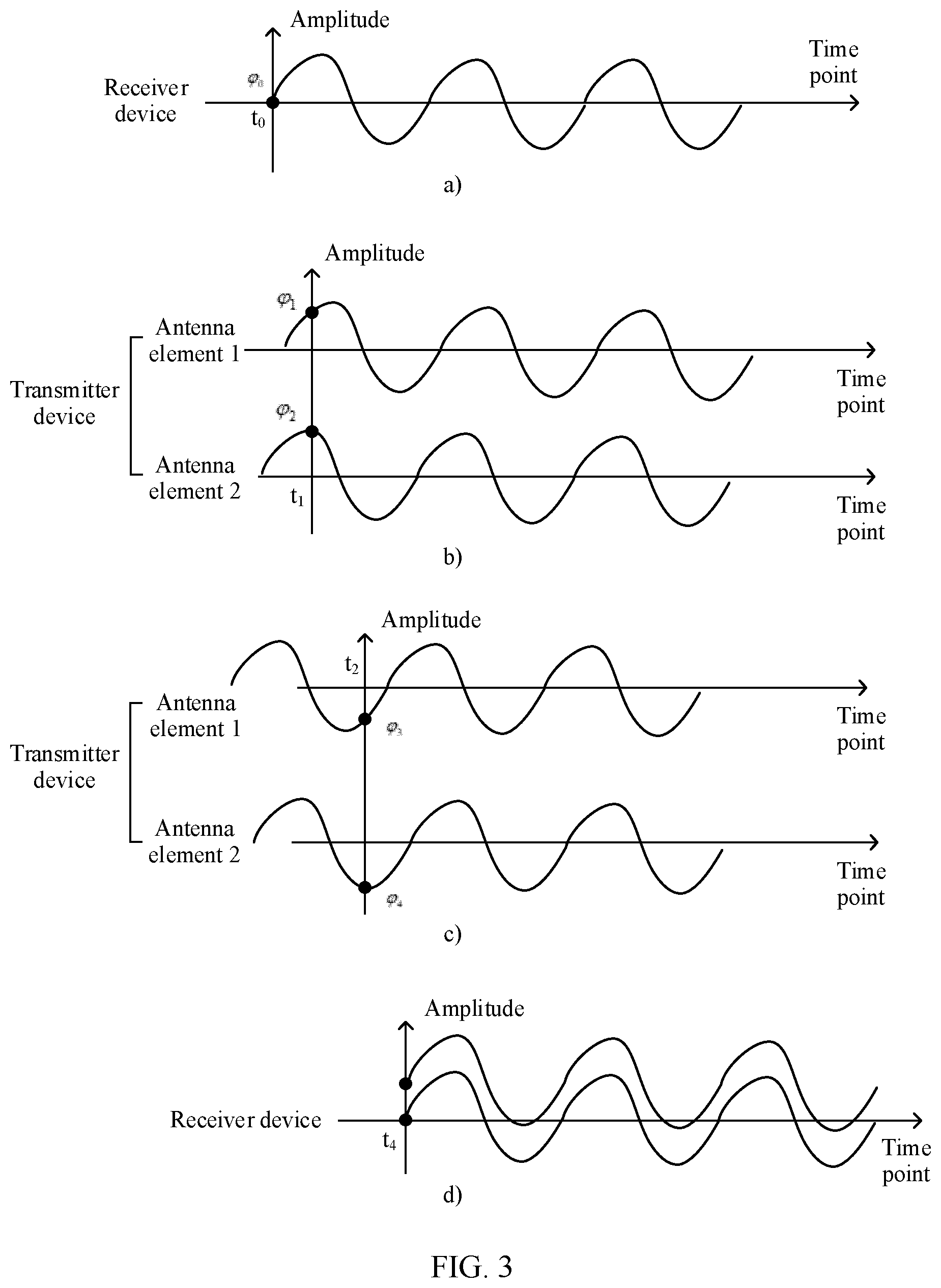 Patent US12556041 Figure 2 – Transmitter device, receiver device, and wireless charging method