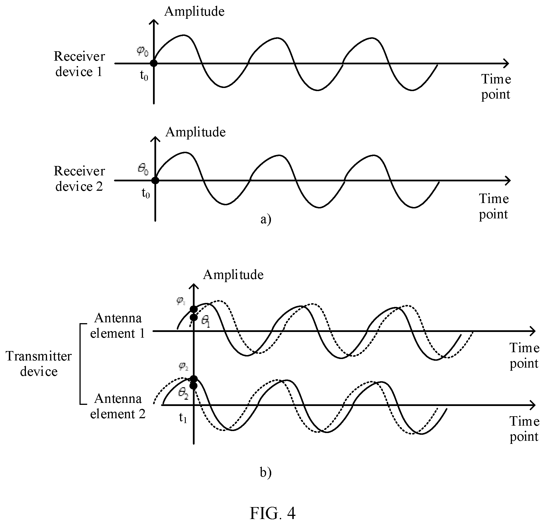 Patent US12556041 Figure 3 – Transmitter device, receiver device, and wireless charging method