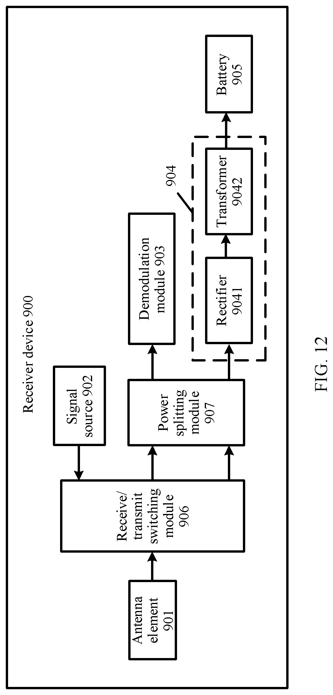 Patent US12556041 Figure 9 – Transmitter device, receiver device, and wireless charging method
