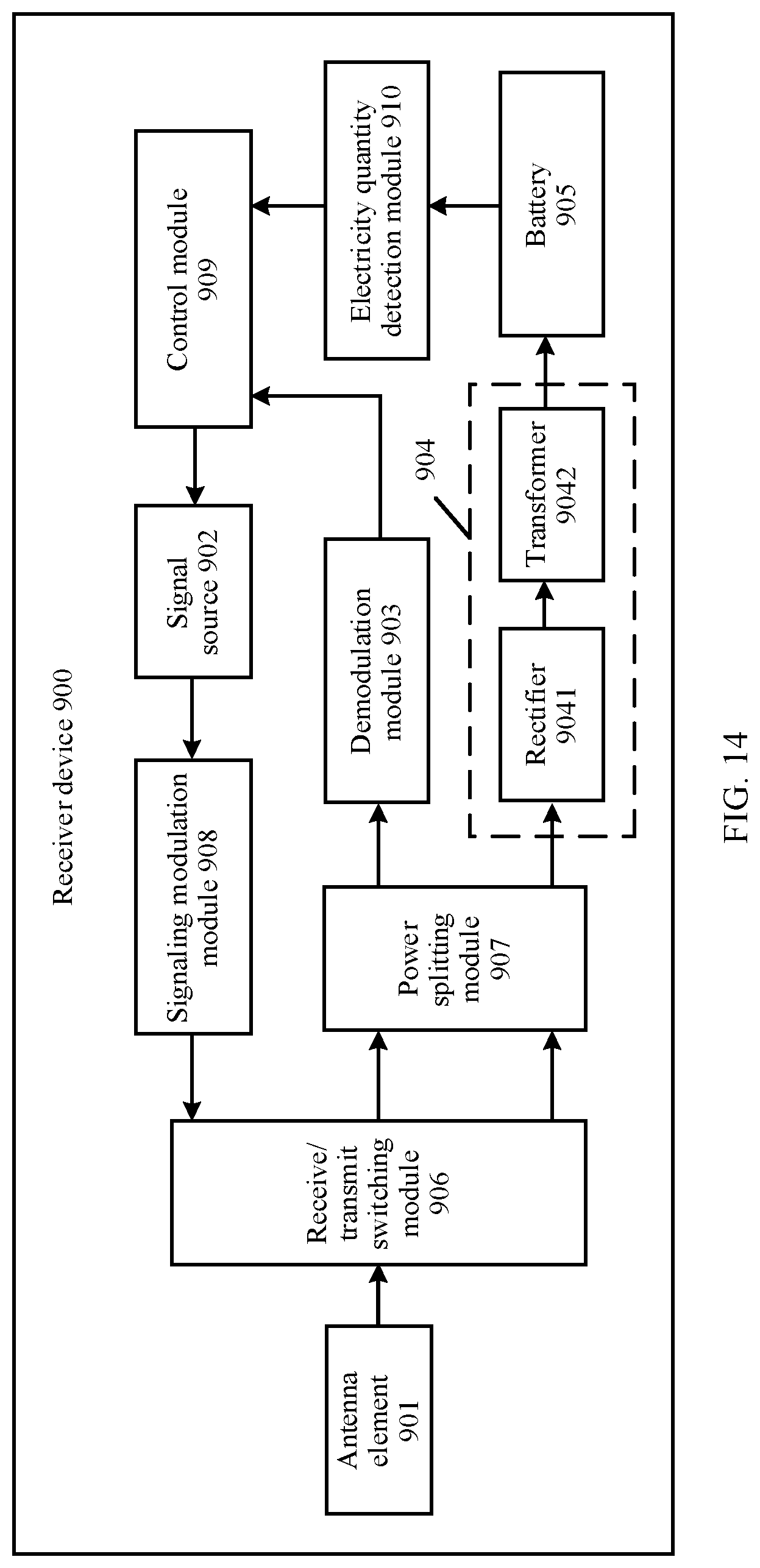 Patent US12556041 Figure 11 – Transmitter device, receiver device, and wireless charging method