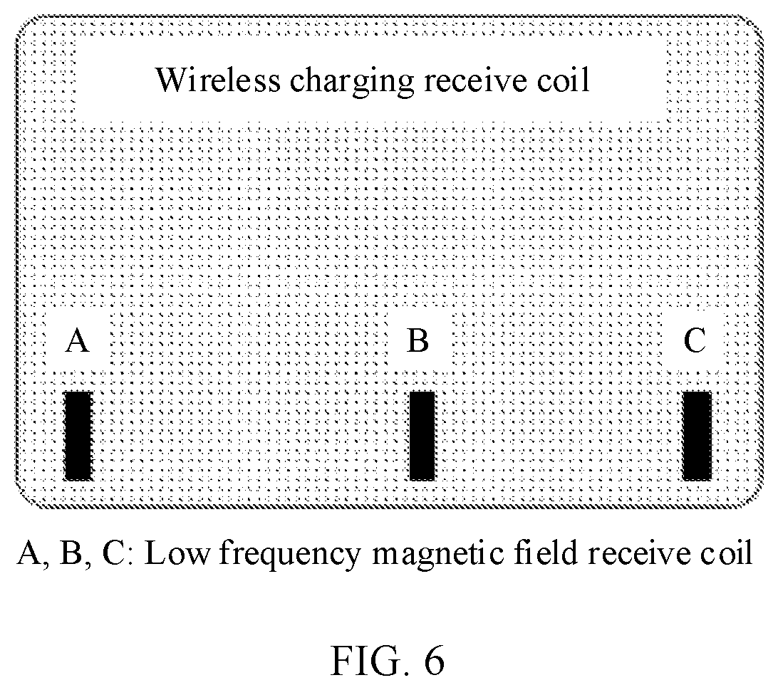 Patent US12556044 Figure 4 – Positioning system and method based on low frequency magnetic field, and device