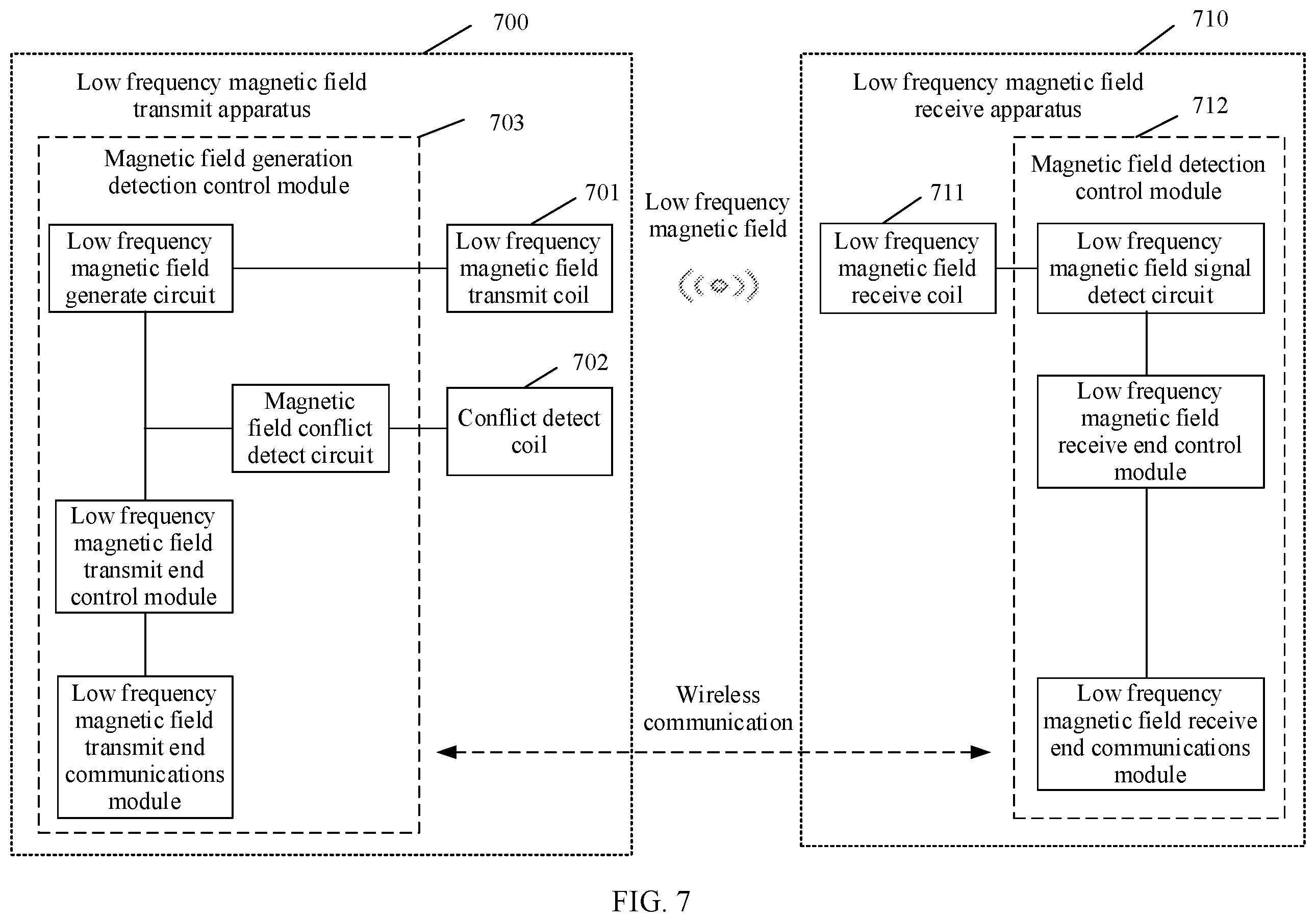 Patent US12556044 Figure 5 – Positioning system and method based on low frequency magnetic field, and device