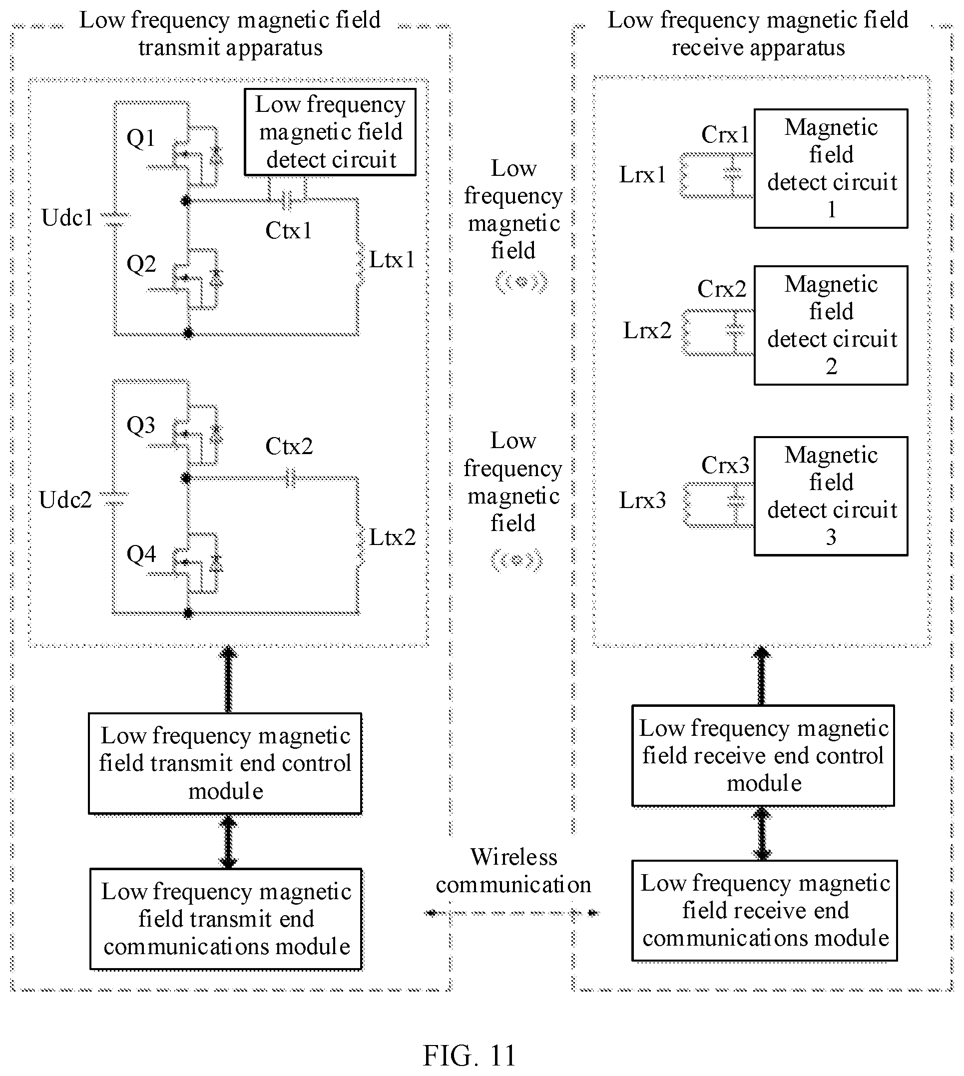Patent US12556044 Figure 9 – Positioning system and method based on low frequency magnetic field, and device