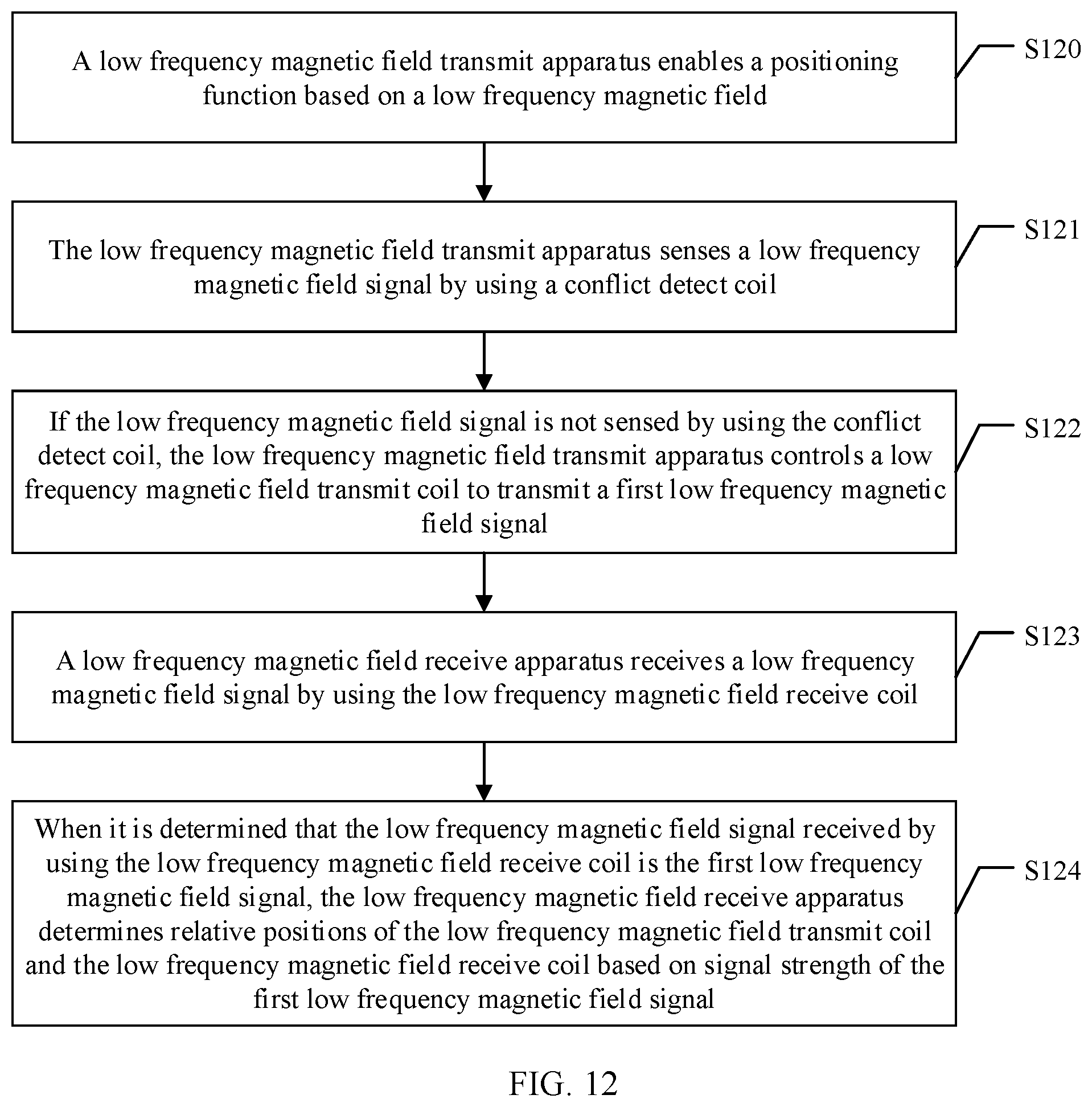 Patent US12556044 Figure 10 – Positioning system and method based on low frequency magnetic field, and device