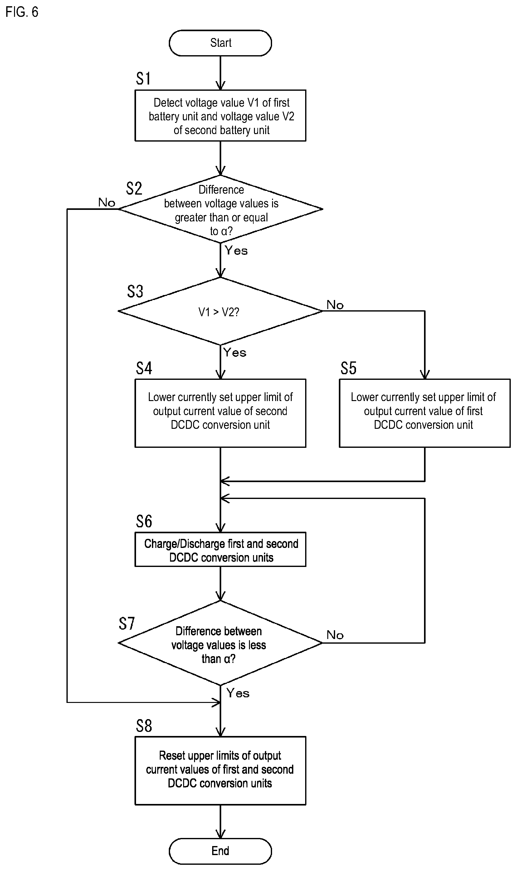 Patent US12556103 Figure 6 – Conversion device