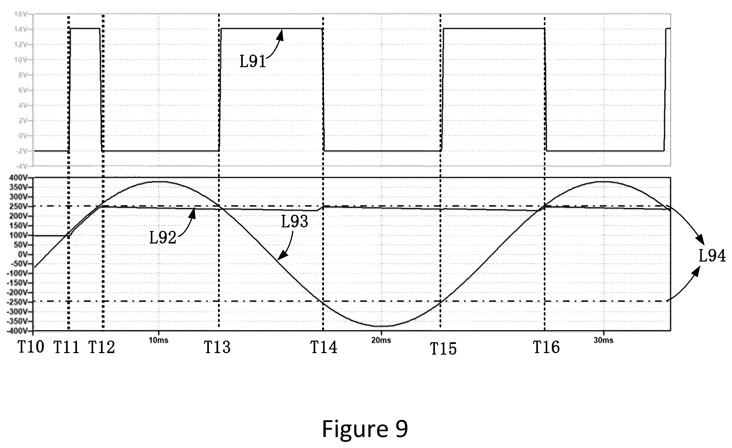 Patent US12556108 Figure 9 – Power supply circuit, power supply method and electronic device