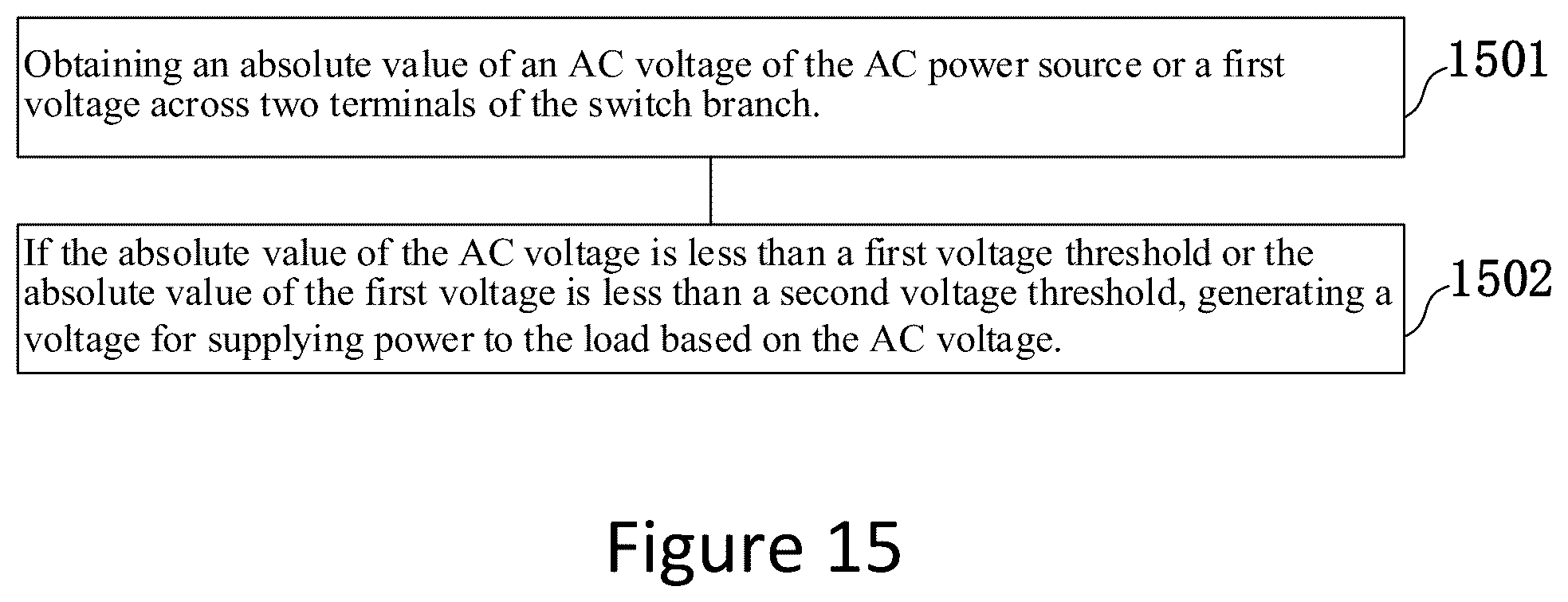 Patent US12556108 Figure 15 – Power supply circuit, power supply method and electronic device