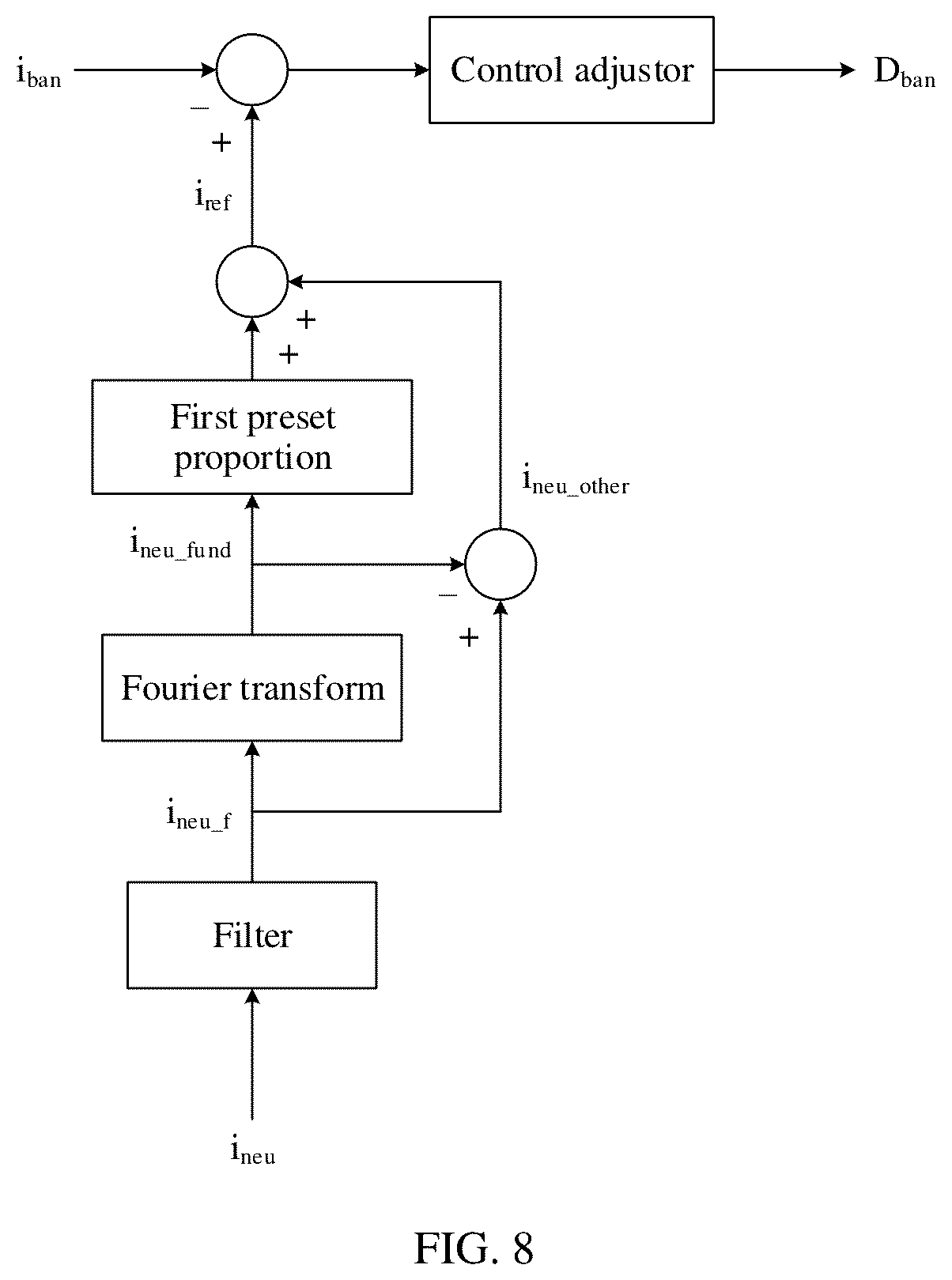 Patent US12556110 Figure 6 – Inverter and inverter control method
