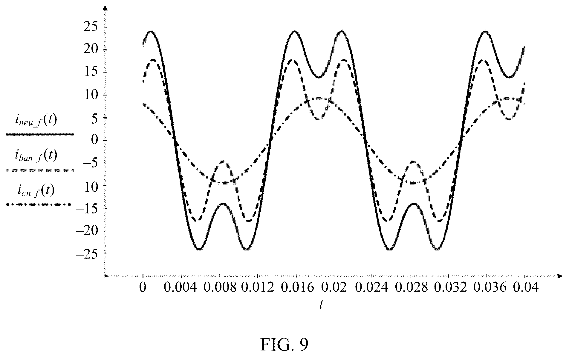 Patent US12556110 Figure 7 – Inverter and inverter control method