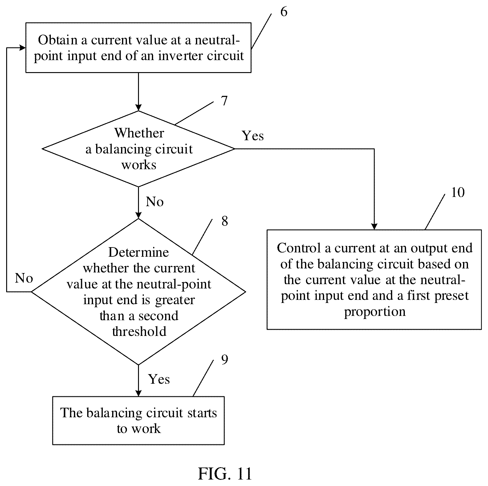 Patent US12556110 Figure 9 – Inverter and inverter control method