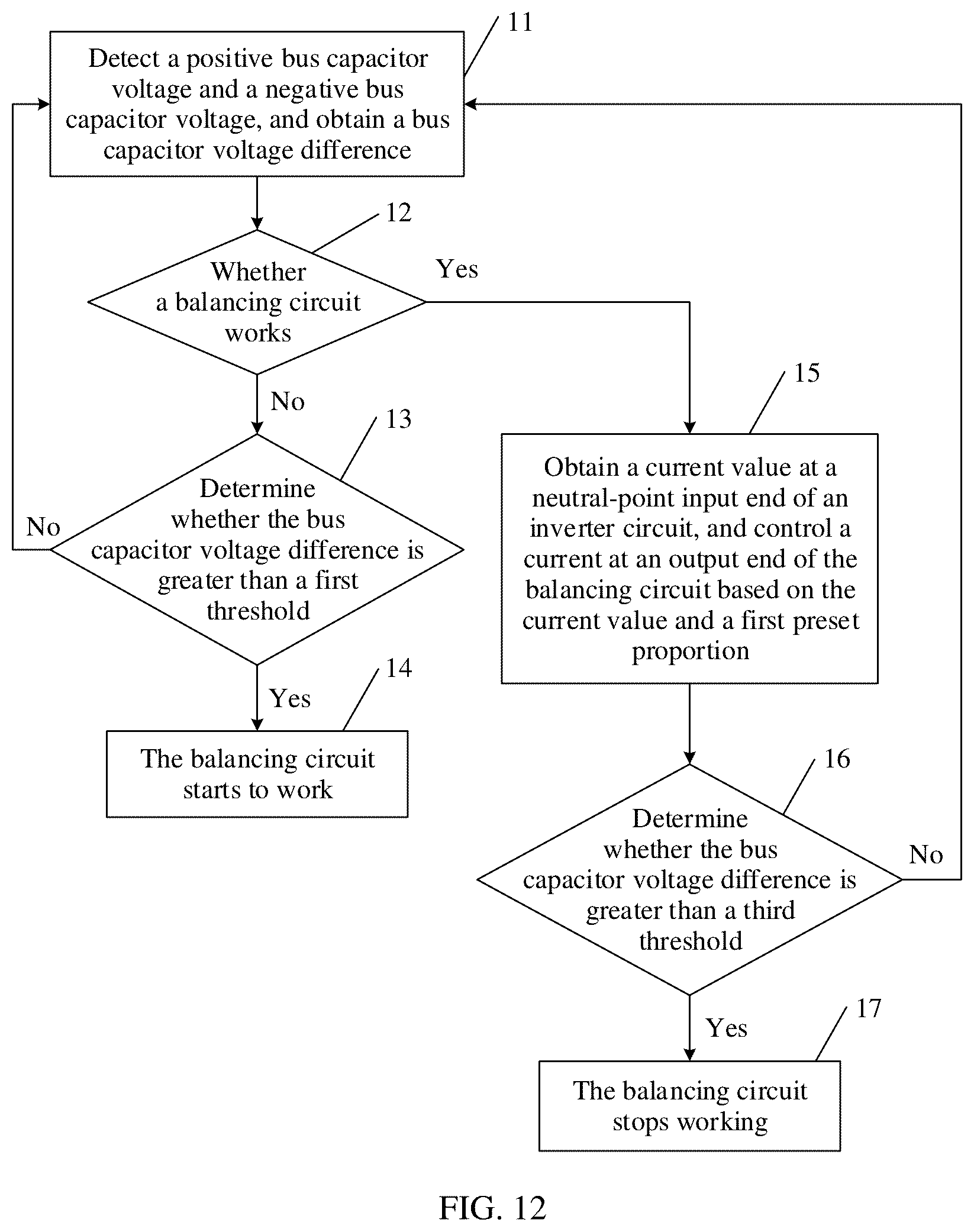 Patent US12556110 Figure 10 – Inverter and inverter control method