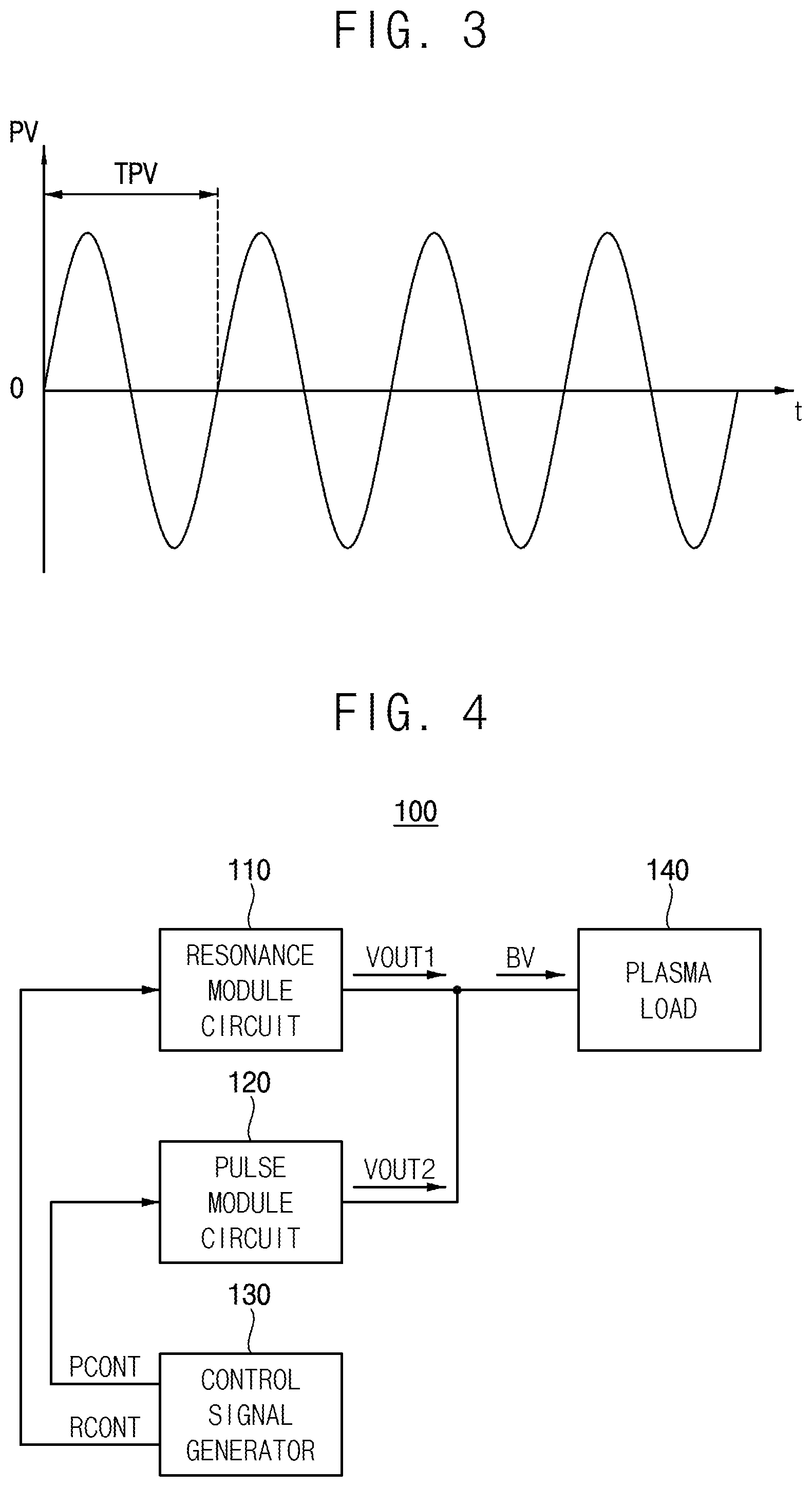 Patent US12556111 Figure 3 – Power generator with partial sinusoidal waveform, plasma processing apparatus including the same and method of manufacturing semiconductor device using the same
