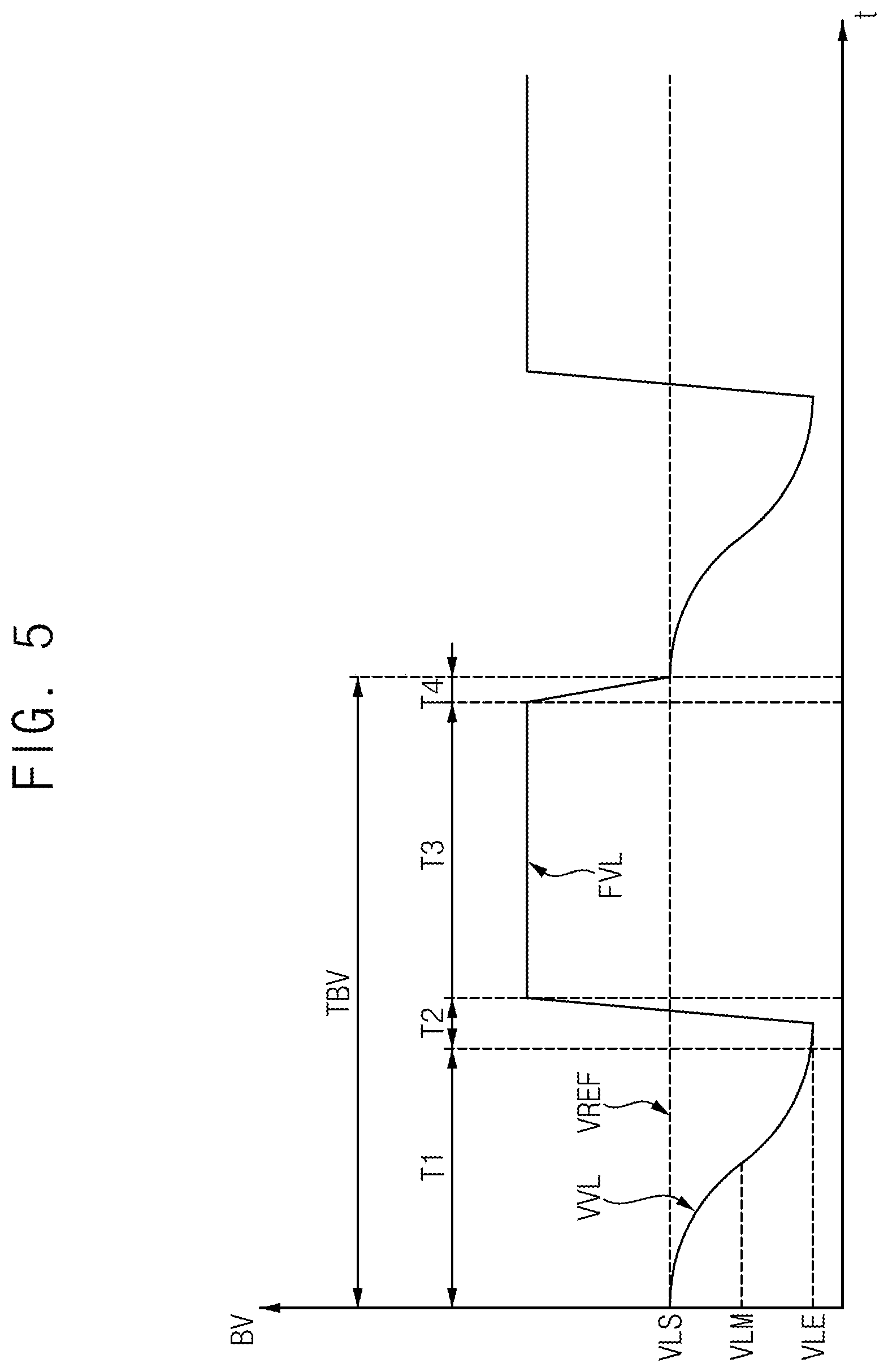 Patent US12556111 Figure 4 – Power generator with partial sinusoidal waveform, plasma processing apparatus including the same and method of manufacturing semiconductor device using the same