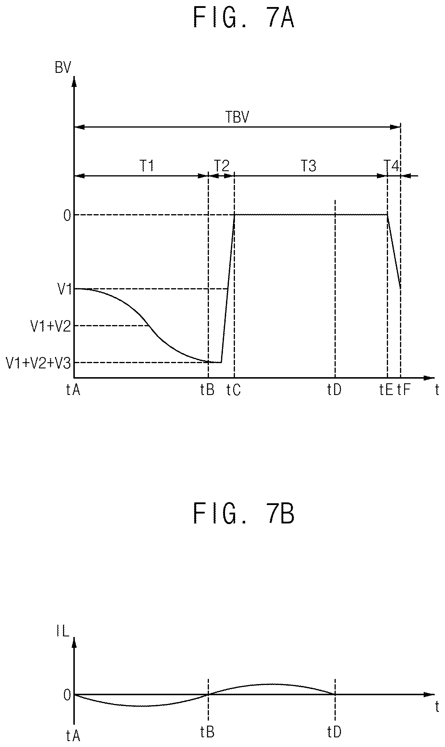 Patent US12556111 Figure 6 – Power generator with partial sinusoidal waveform, plasma processing apparatus including the same and method of manufacturing semiconductor device using the same