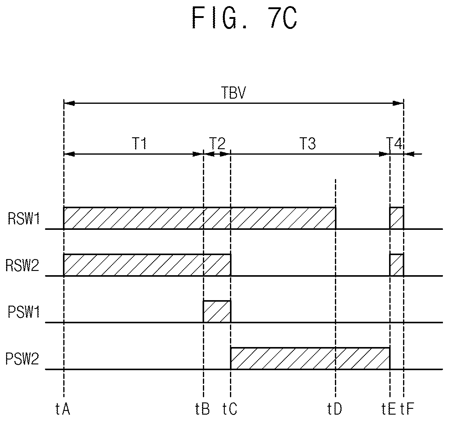 Patent US12556111 Figure 7 – Power generator with partial sinusoidal waveform, plasma processing apparatus including the same and method of manufacturing semiconductor device using the same