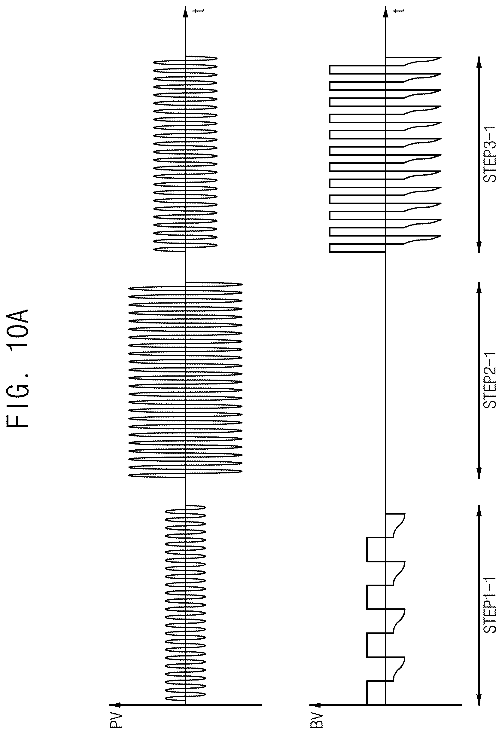 Patent US12556111 Figure 11 – Power generator with partial sinusoidal waveform, plasma processing apparatus including the same and method of manufacturing semiconductor device using the same