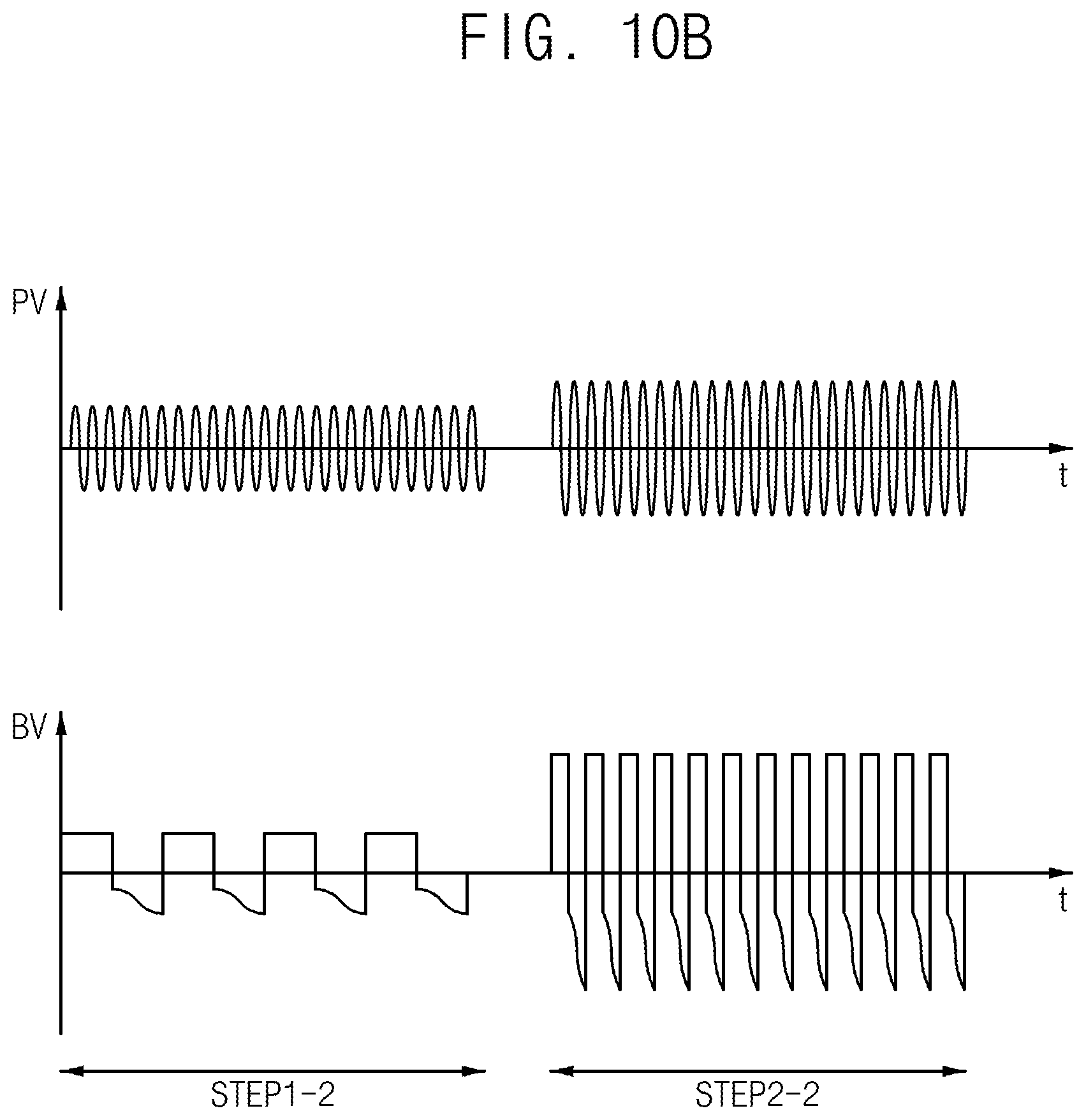 Patent US12556111 Figure 12 – Power generator with partial sinusoidal waveform, plasma processing apparatus including the same and method of manufacturing semiconductor device using the same