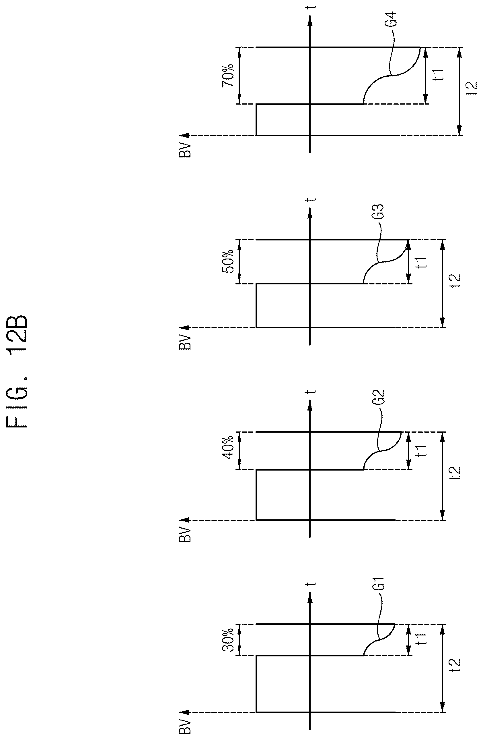 Patent US12556111 Figure 15 – Power generator with partial sinusoidal waveform, plasma processing apparatus including the same and method of manufacturing semiconductor device using the same