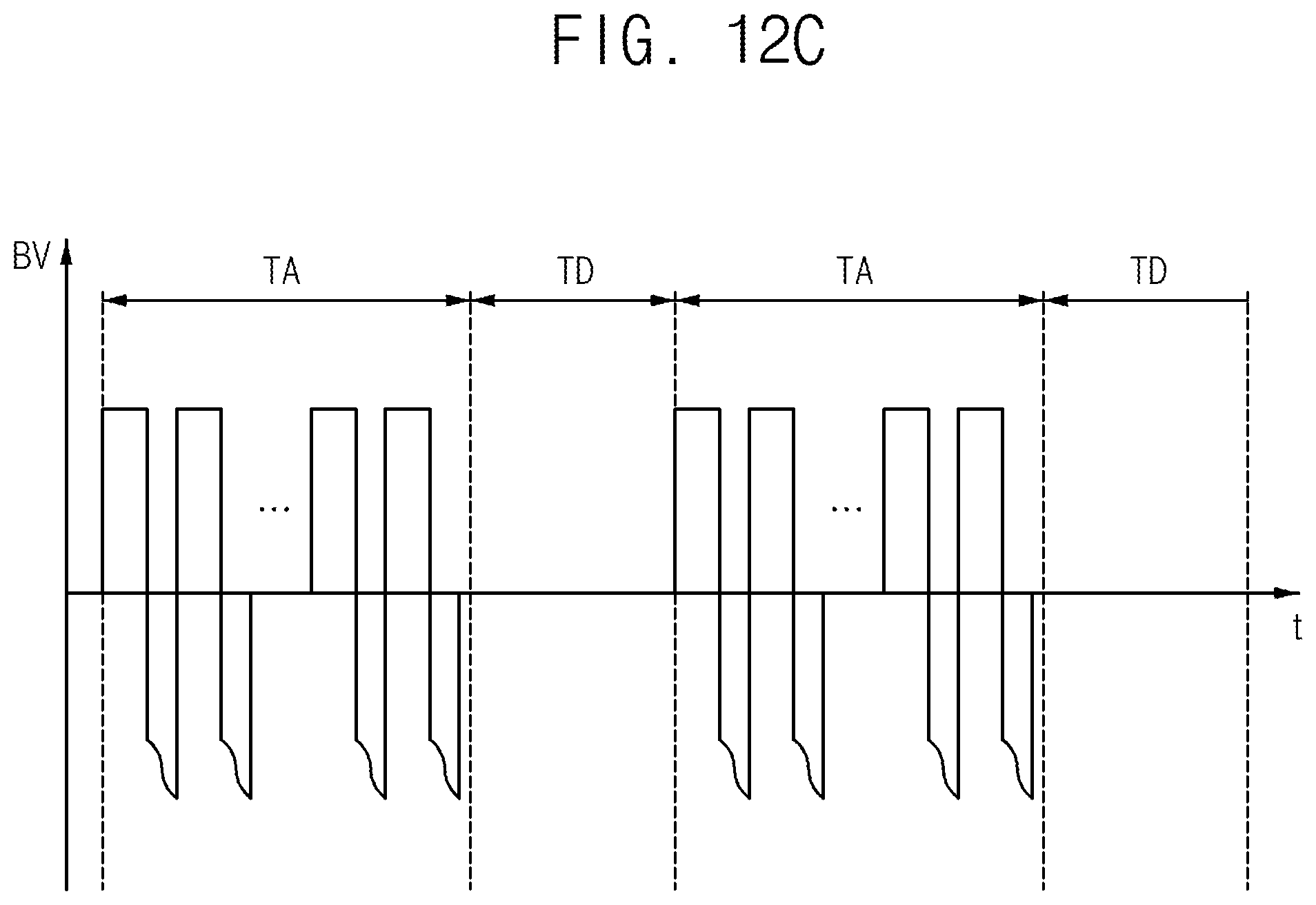 Patent US12556111 Figure 16 – Power generator with partial sinusoidal waveform, plasma processing apparatus including the same and method of manufacturing semiconductor device using the same