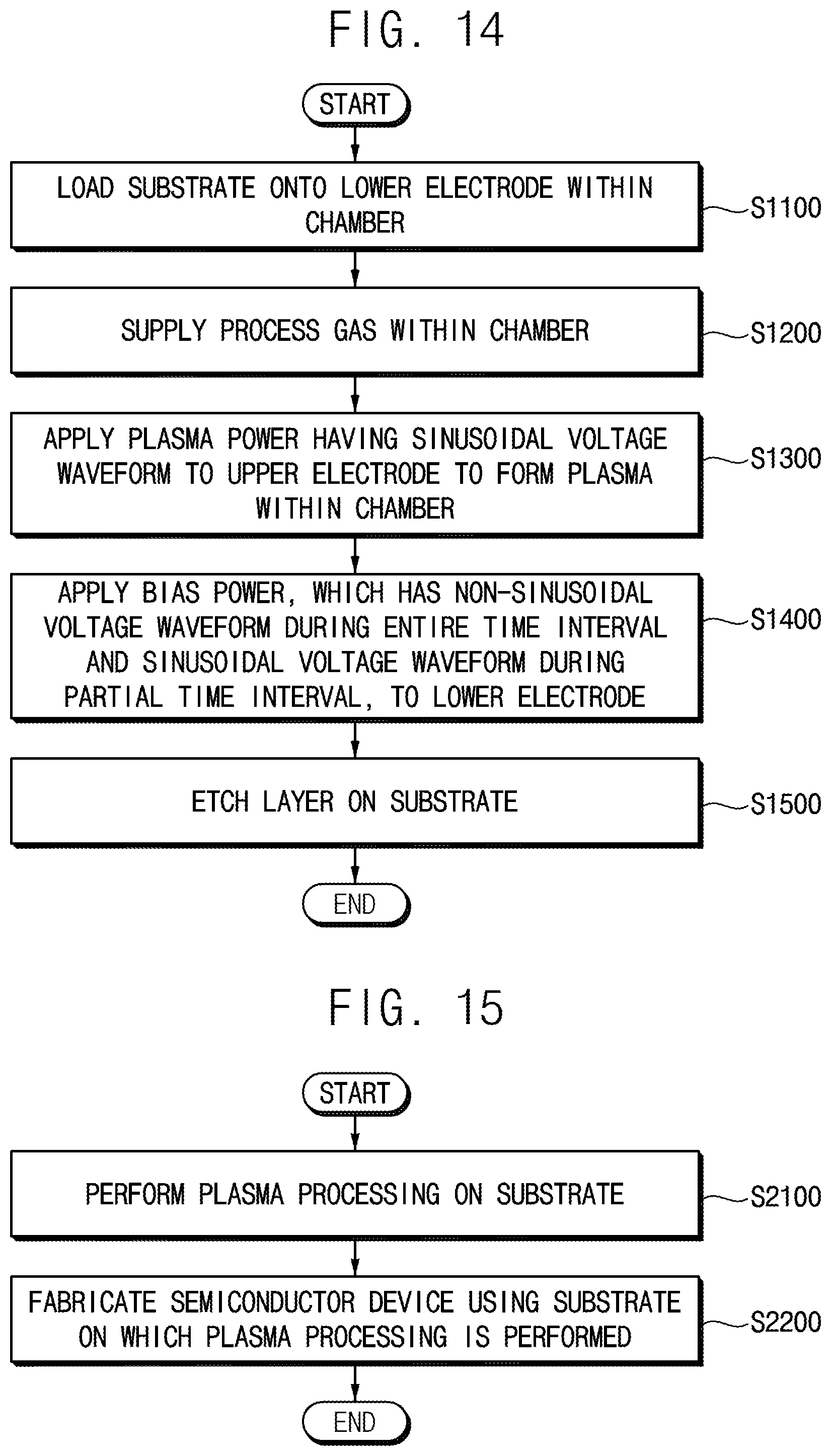 Patent US12556111 Figure 18 – Power generator with partial sinusoidal waveform, plasma processing apparatus including the same and method of manufacturing semiconductor device using the same