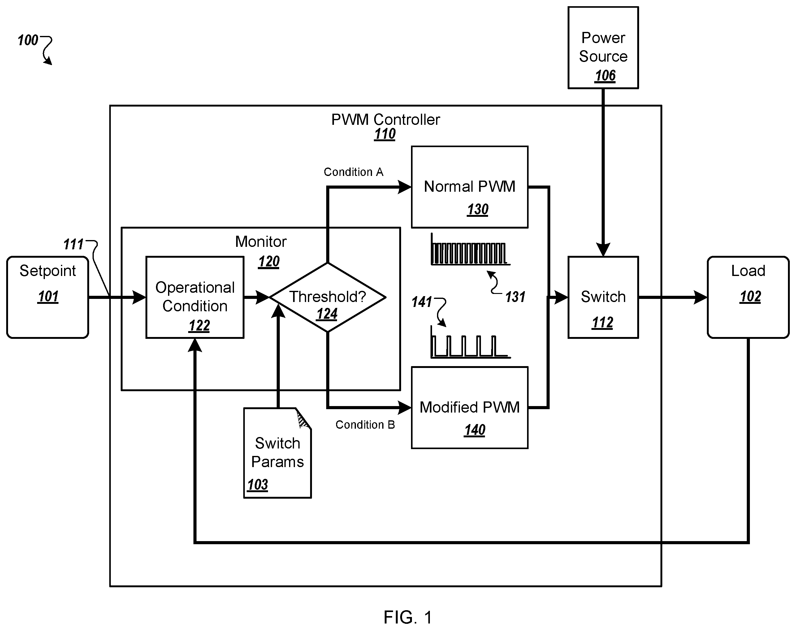 Patent US12556115 Figure 1 – Reduction of current ripple due to MOSFET switching delays in PWM-based drives