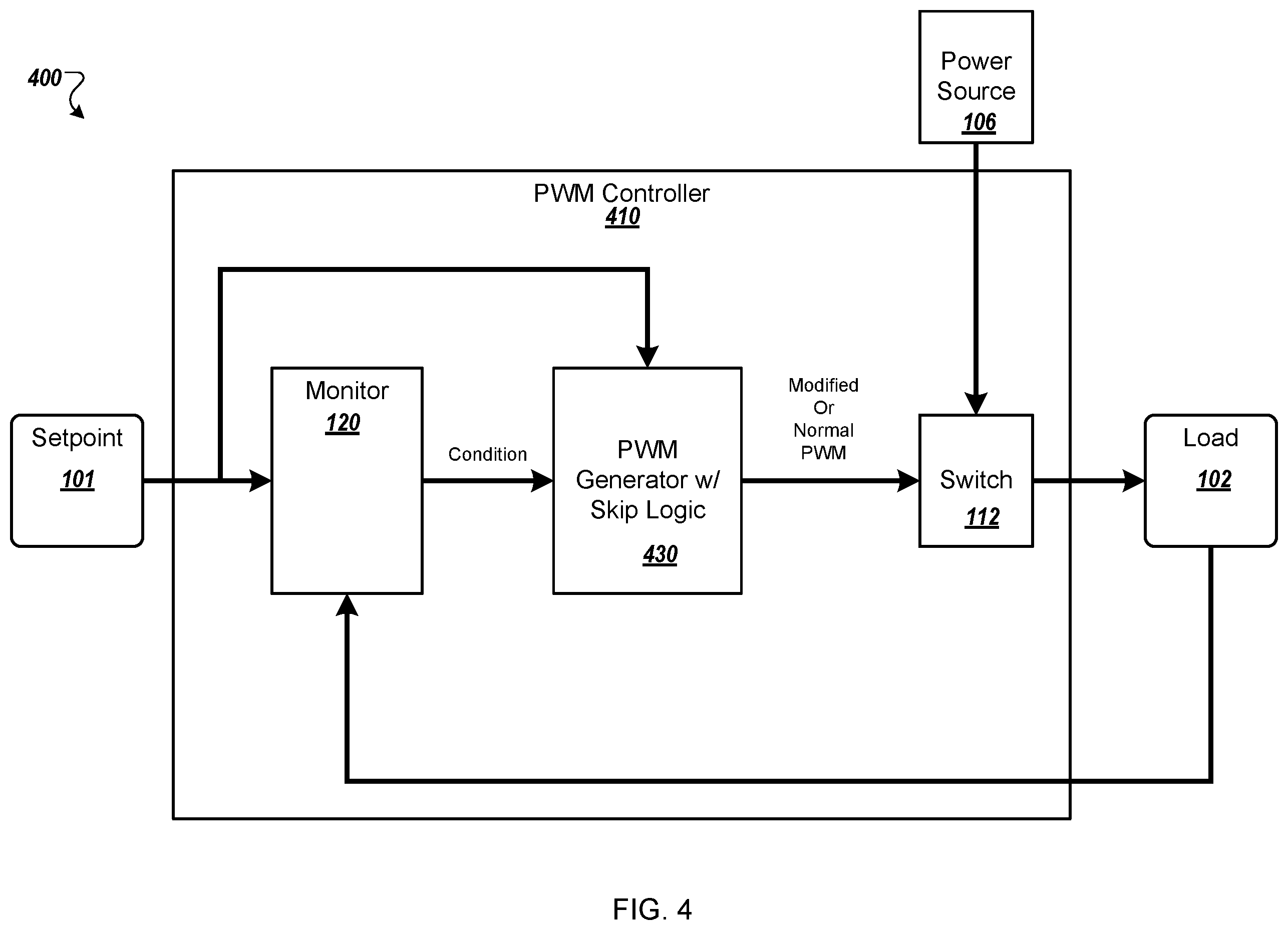Patent US12556115 Figure 5 – Reduction of current ripple due to MOSFET switching delays in PWM-based drives