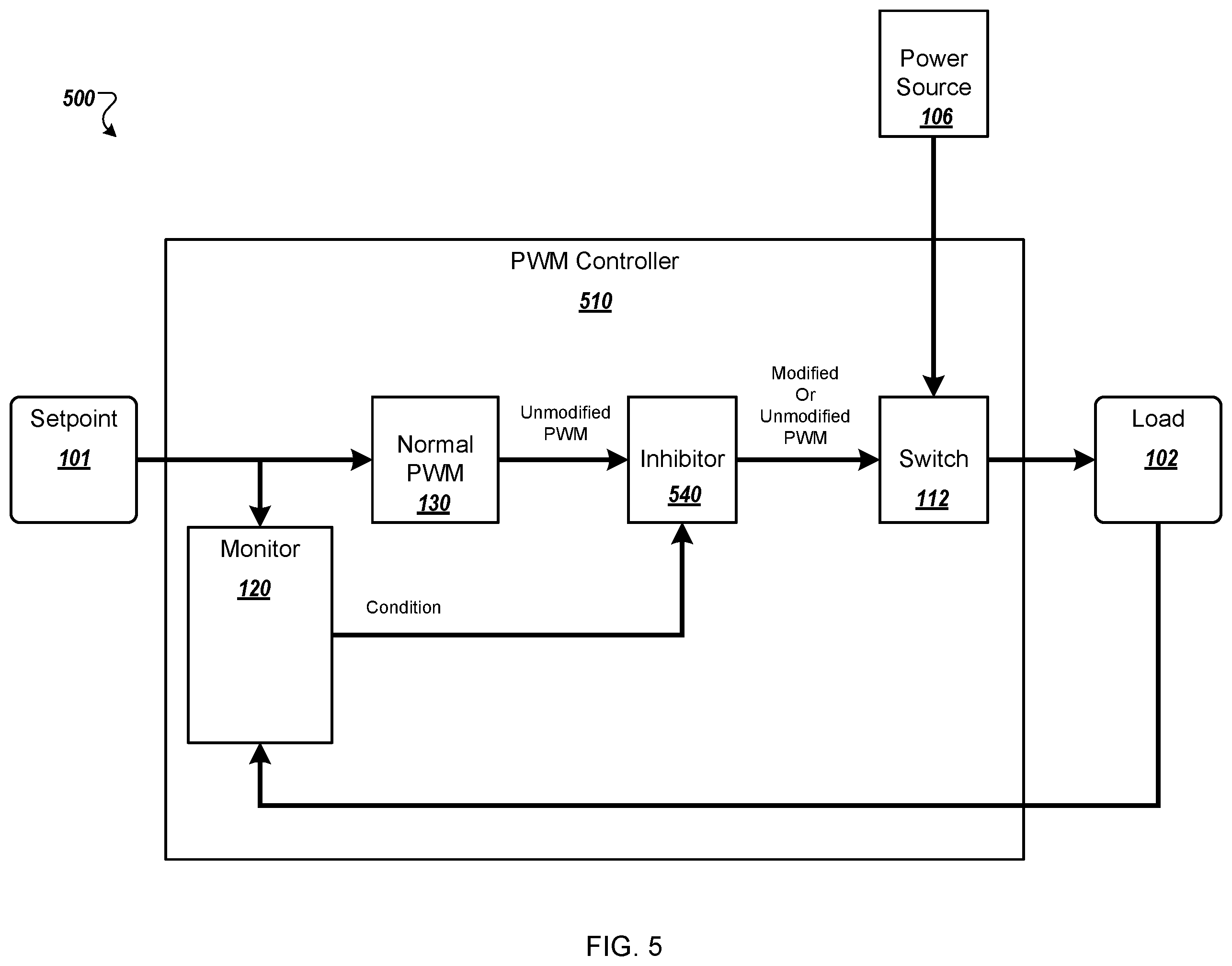 Patent US12556115 Figure 6 – Reduction of current ripple due to MOSFET switching delays in PWM-based drives
