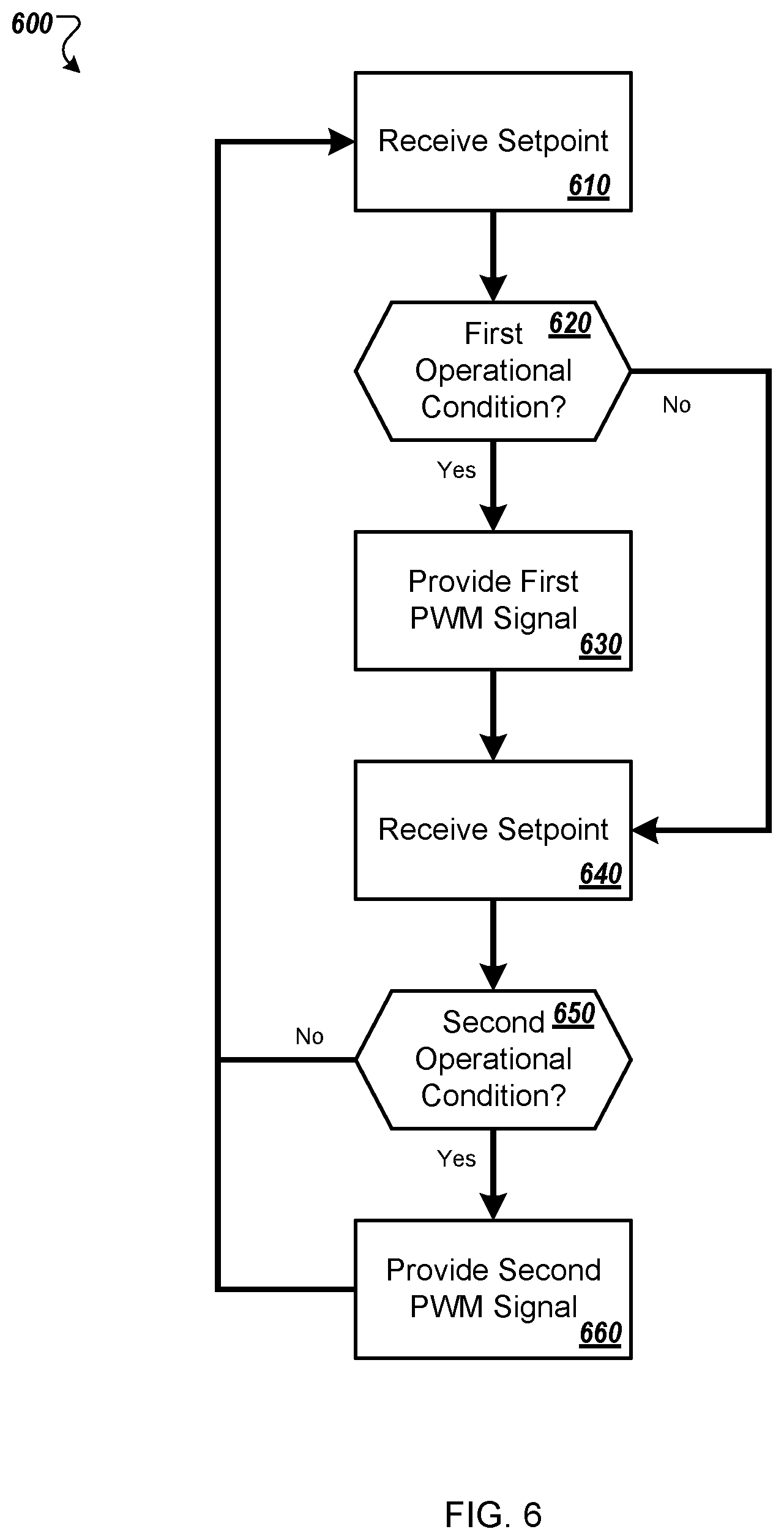 Patent US12556115 Figure 7 – Reduction of current ripple due to MOSFET switching delays in PWM-based drives