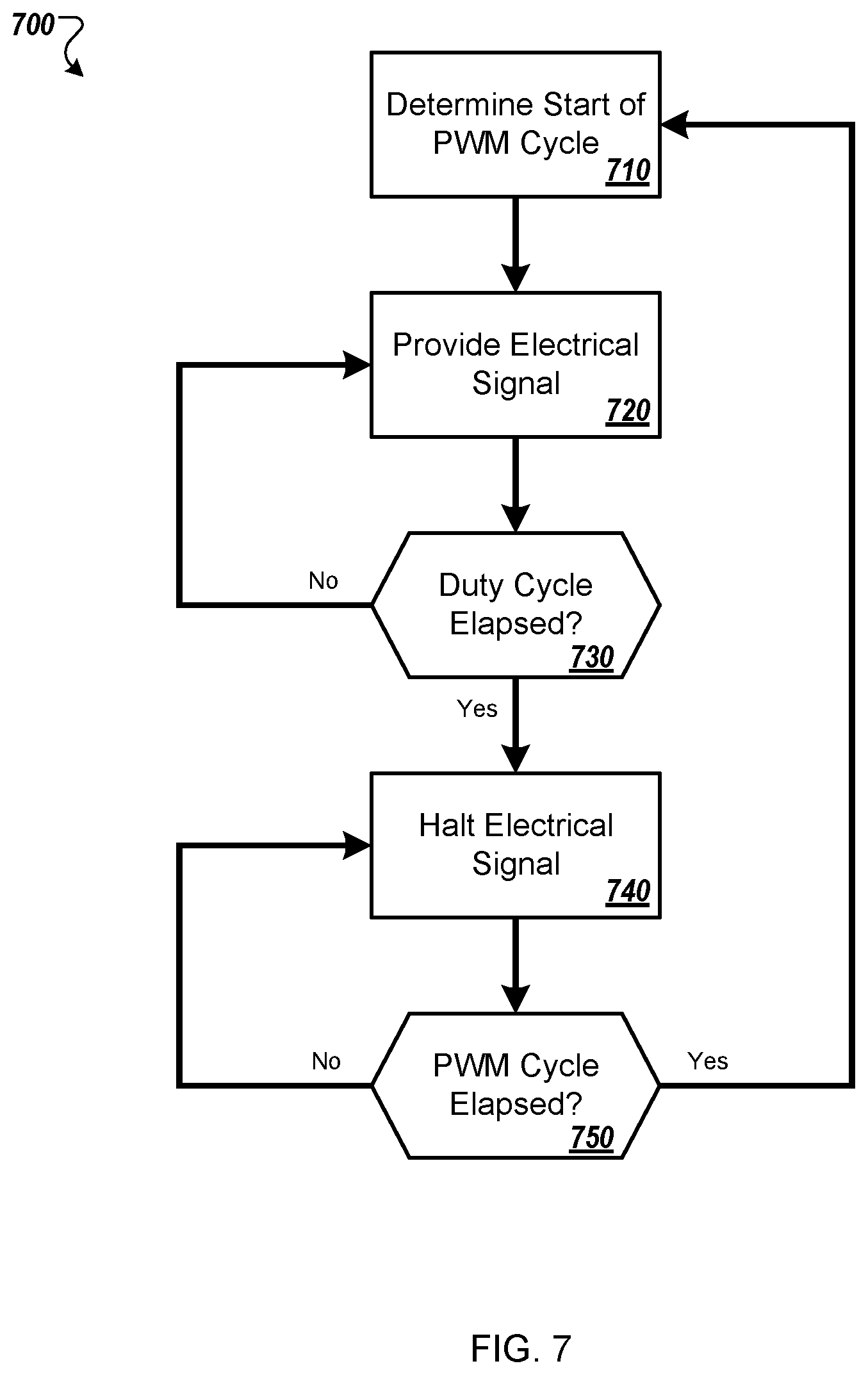 Patent US12556115 Figure 8 – Reduction of current ripple due to MOSFET switching delays in PWM-based drives