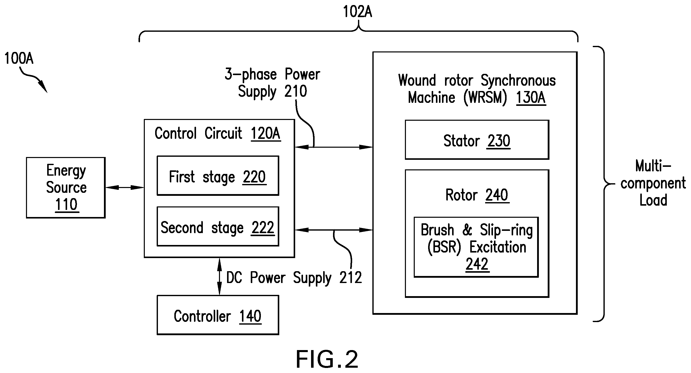 Patent US12556119 Figure 2 – Circuit for controlling peak brush excitation voltage