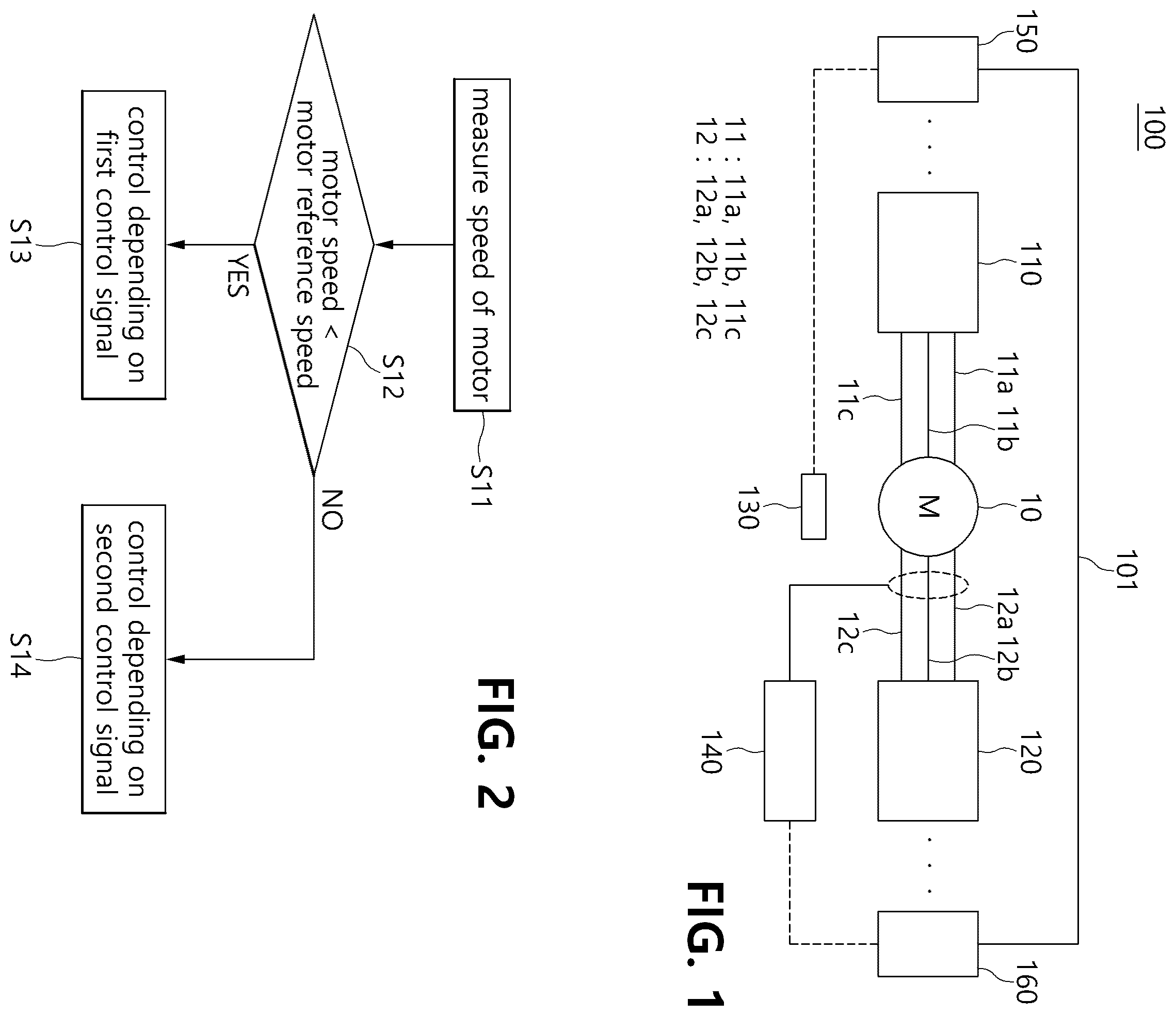 Patent US12556121 Figure 1 – Device for controlling motor for vehicle