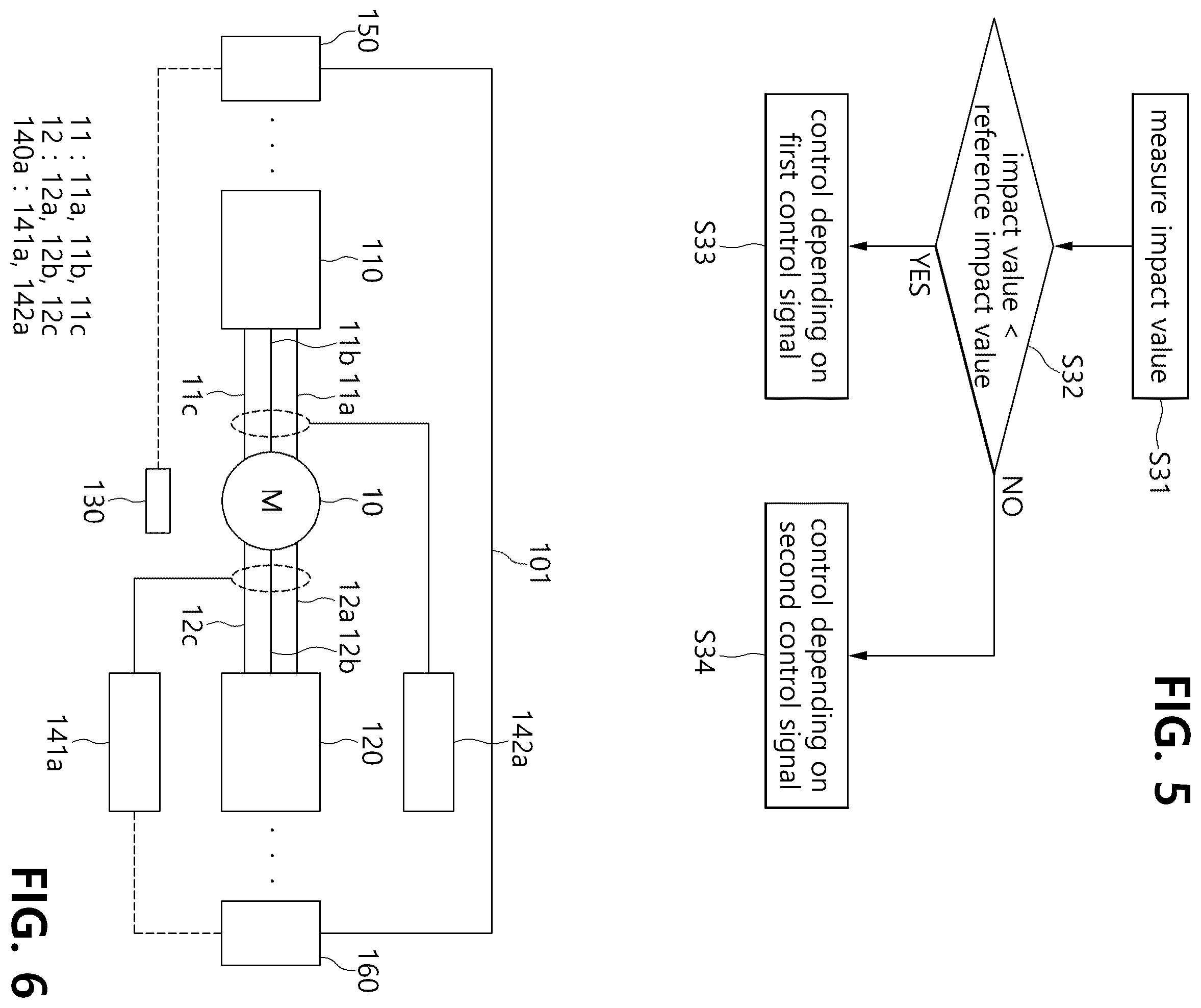 Patent US12556121 Figure 3 – Device for controlling motor for vehicle