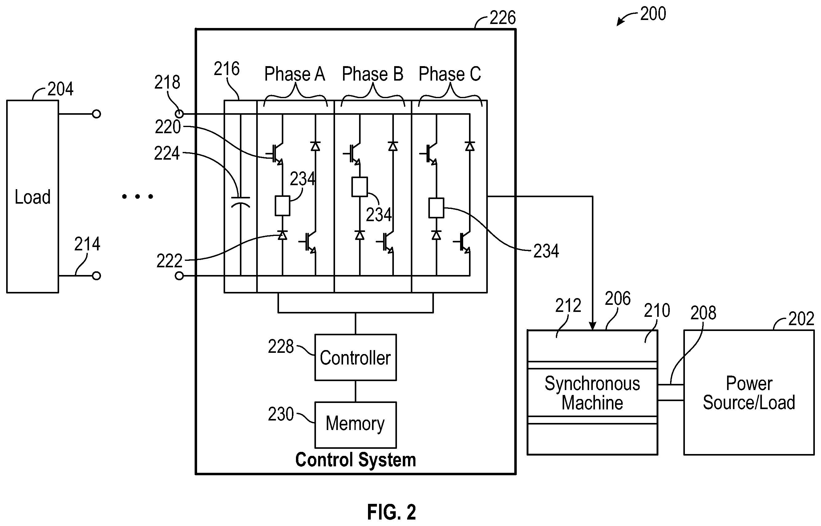 Patent US12556126 Figure 2 – Synchronous electric machines self-sensing fault detection