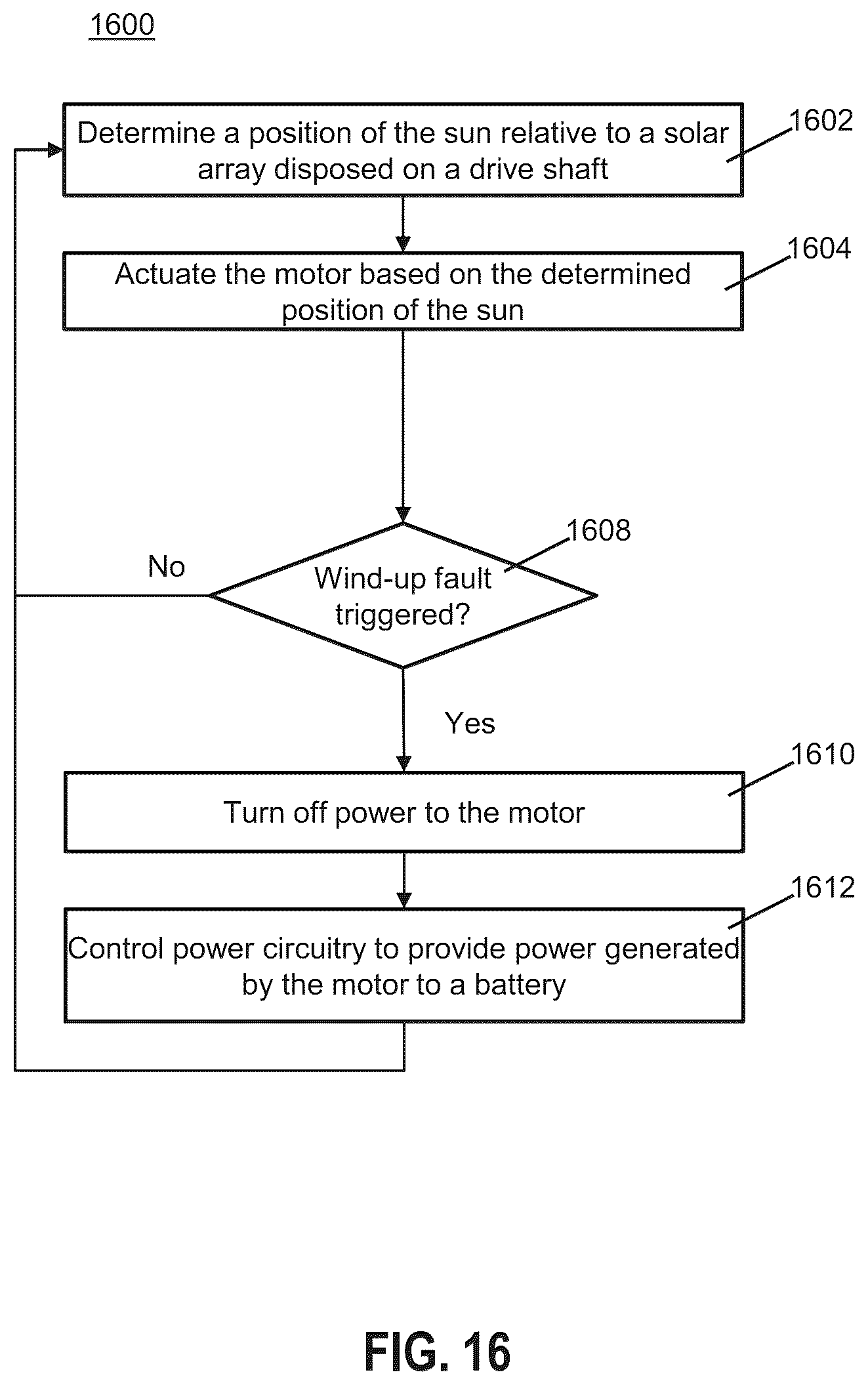 Patent US12556131 Figure 10 – Systems and methods for tracker-level protection