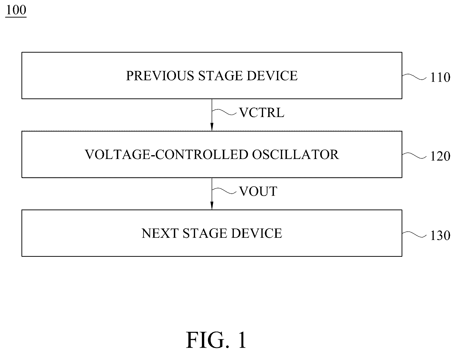 Patent US12556138 Figure 1 – Semiconductor device and operating method thereof