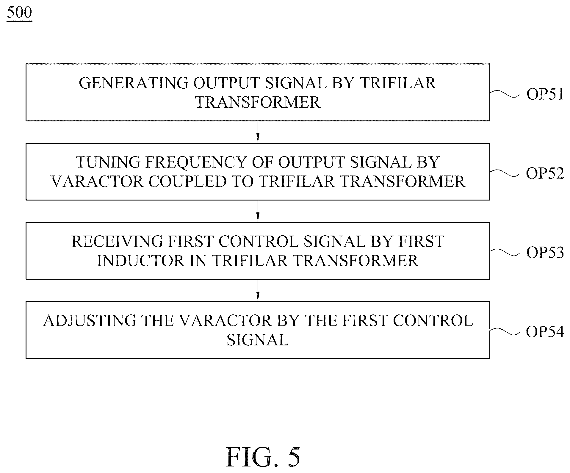 Patent US12556138 Figure 5 – Semiconductor device and operating method thereof